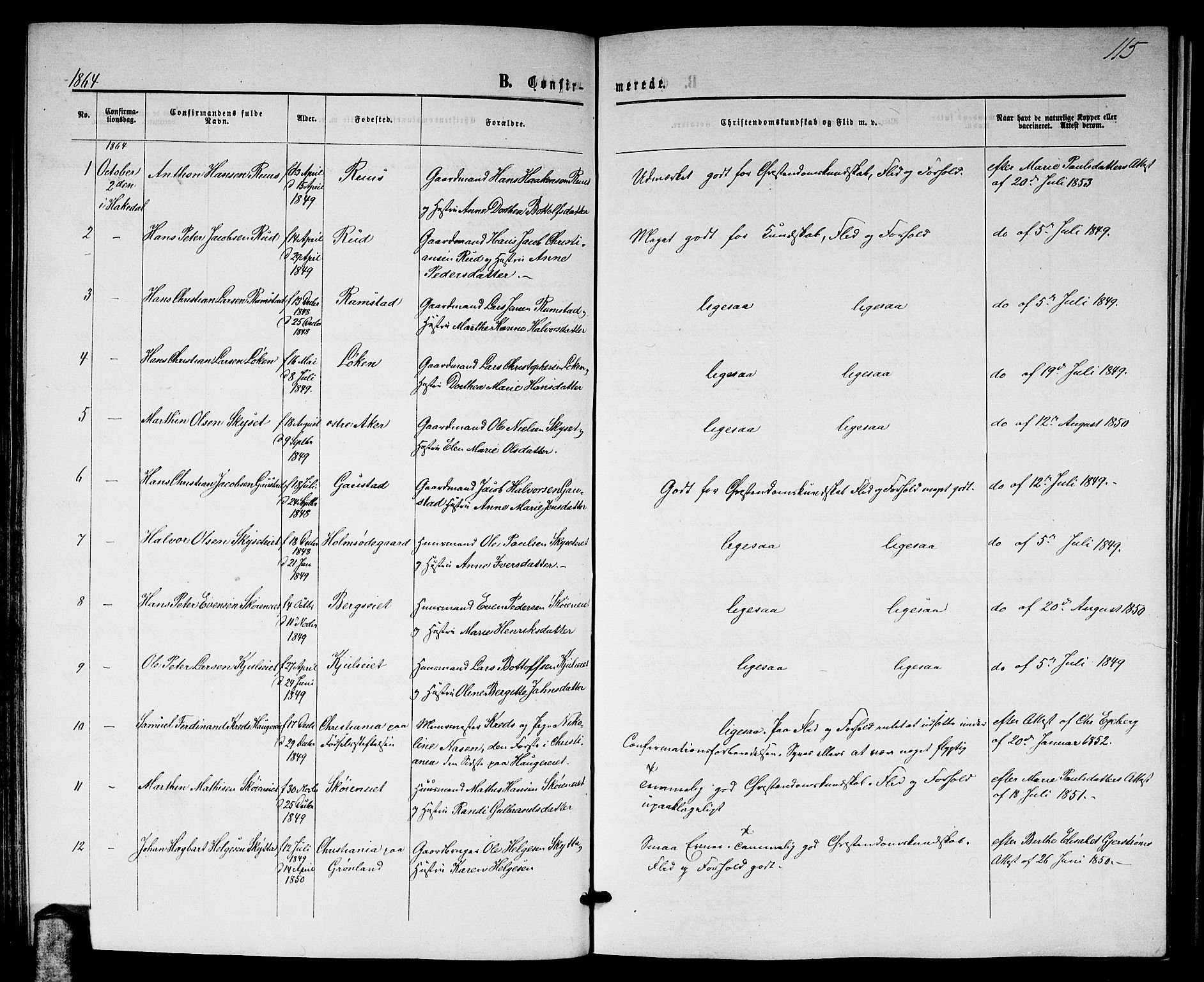 Nittedal prestekontor Kirkebøker, AV/SAO-A-10365a/G/Ga/L0001: Parish register (copy) no. I 1, 1859-1878, p. 115