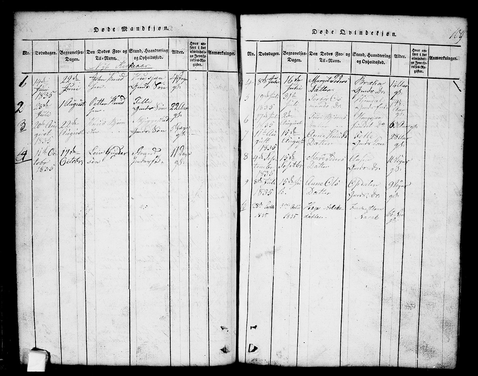 Nissedal kirkebøker, SAKO/A-288/G/Gb/L0001: Parish register (copy) no. II 1, 1814-1862, p. 109