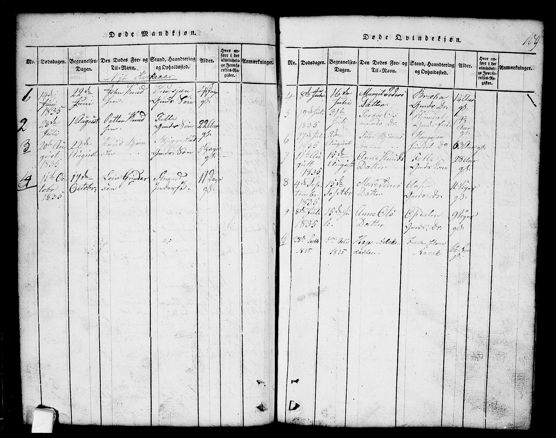 Nissedal kirkebøker, AV/SAKO-A-288/G/Gb/L0001: Parish register (copy) no. II 1, 1814-1862, p. 109