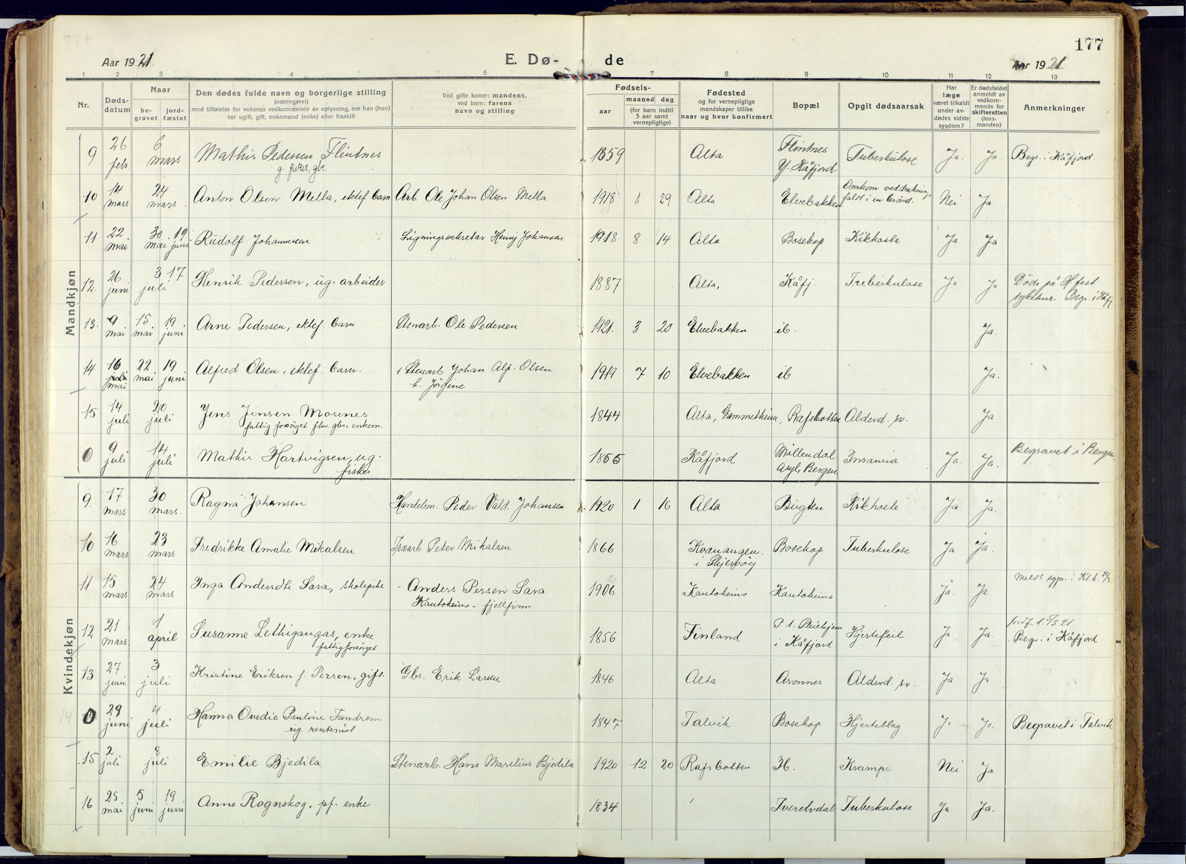 Alta sokneprestkontor, SATØ/S-1338/H/Ha: Parish register (official) no. 6, 1918-1931, p. 177