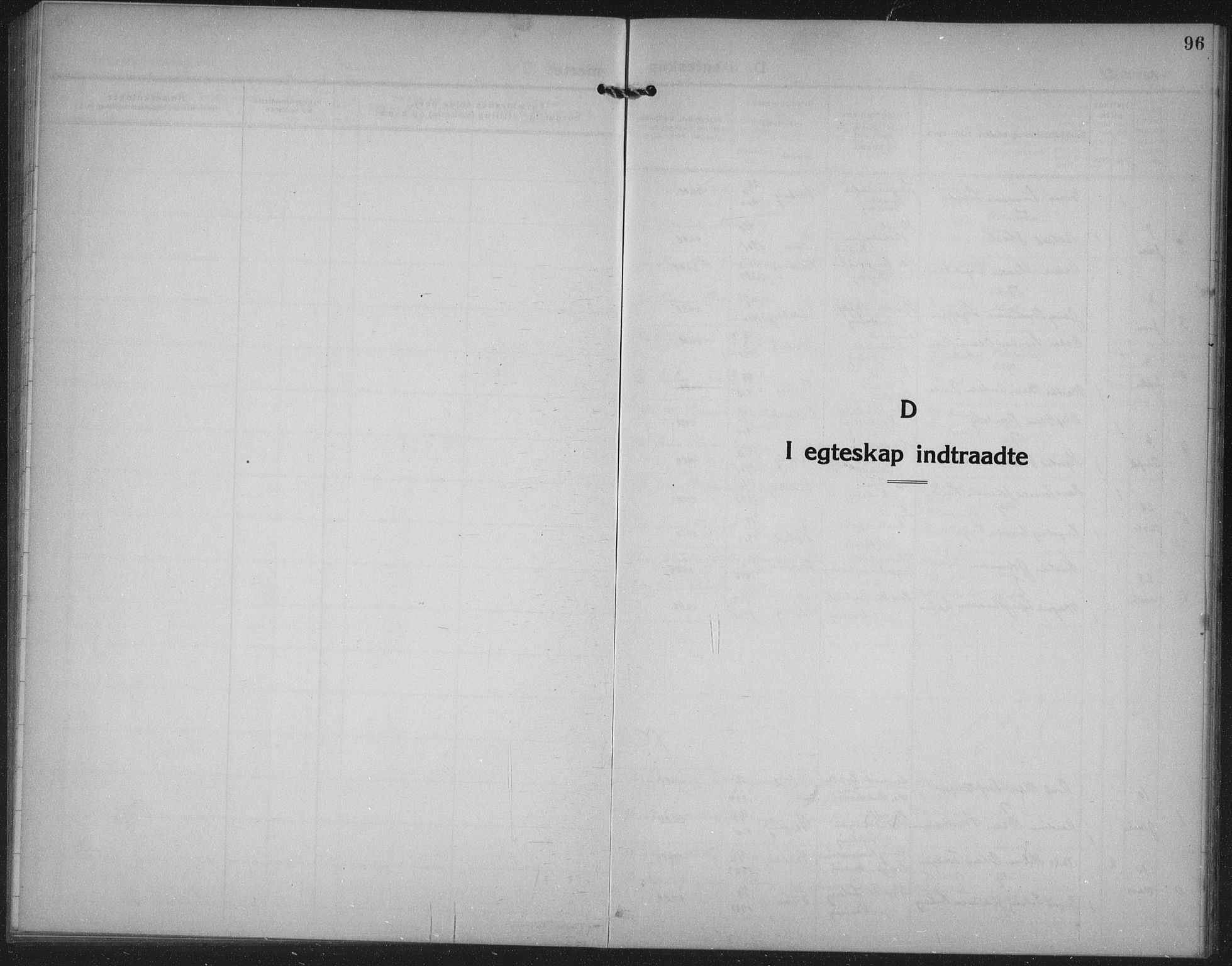 Varteig prestekontor Kirkebøker, SAO/A-10447a/G/Ga/L0002: Parish register (copy) no. 2, 1924-1941, p. 96