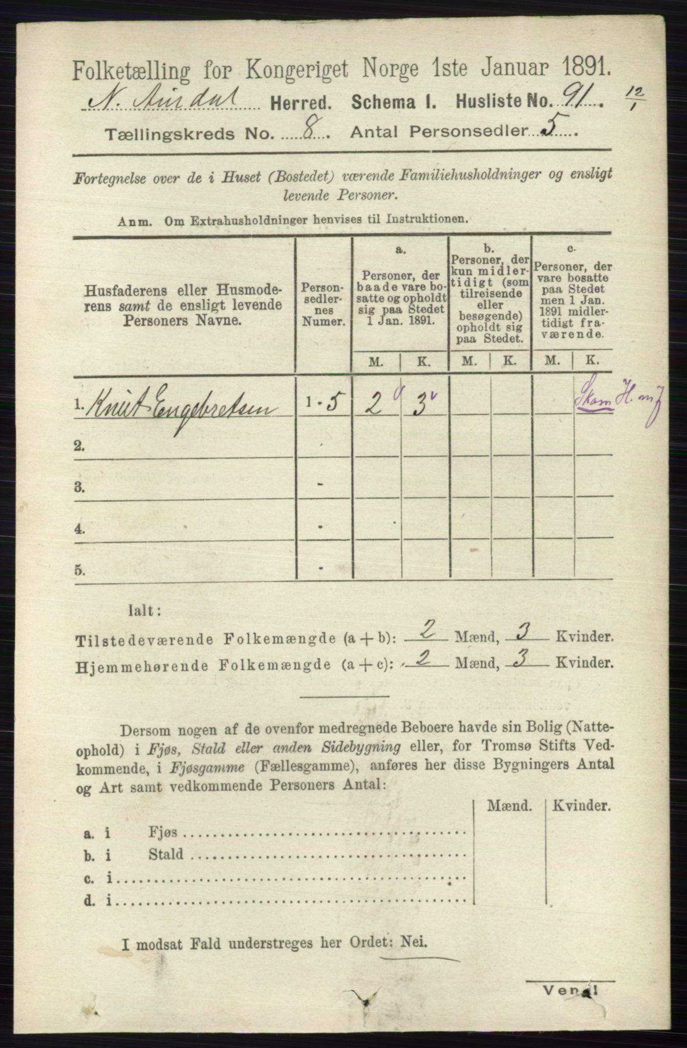 RA, 1891 census for 0542 Nord-Aurdal, 1891, p. 2796