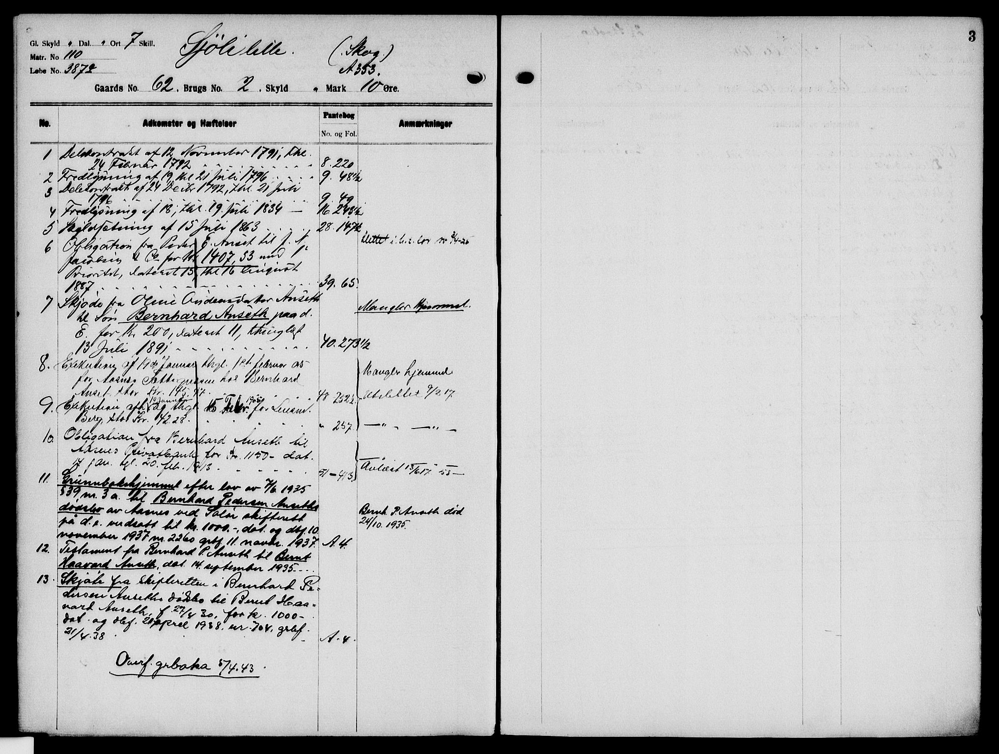 Solør tingrett, SAH/TING-008/H/Ha/Haj/L0003: Mortgage register no. III, 1900-1935, p. 3