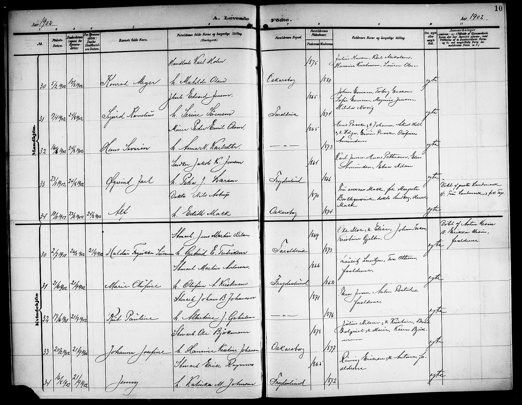 Ministerialprotokoller, klokkerbøker og fødselsregistre - Nordland, AV/SAT-A-1459/871/L1012: Parish register (copy) no. 871C01, 1902-1909, p. 10