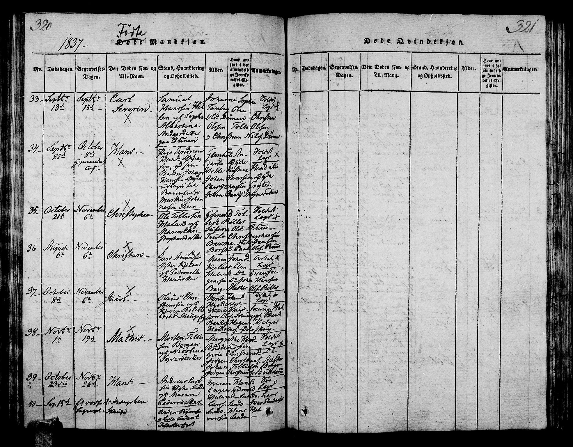 Sande Kirkebøker, SAKO/A-53/G/Ga/L0001: Parish register (copy) no. 1, 1814-1847, p. 320-321