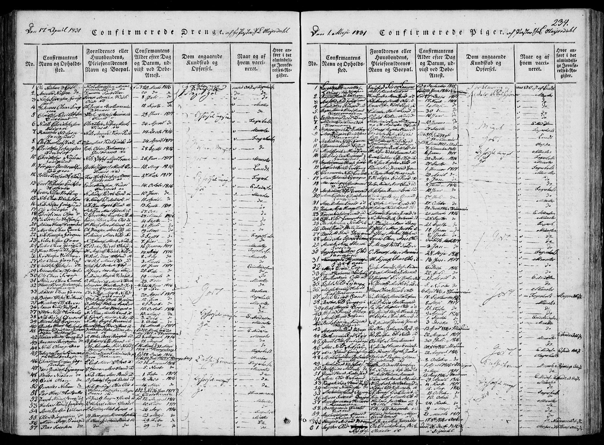 Eiker kirkebøker, SAKO/A-4/F/Fa/L0012: Parish register (official) no. I 12, 1827-1832, p. 234