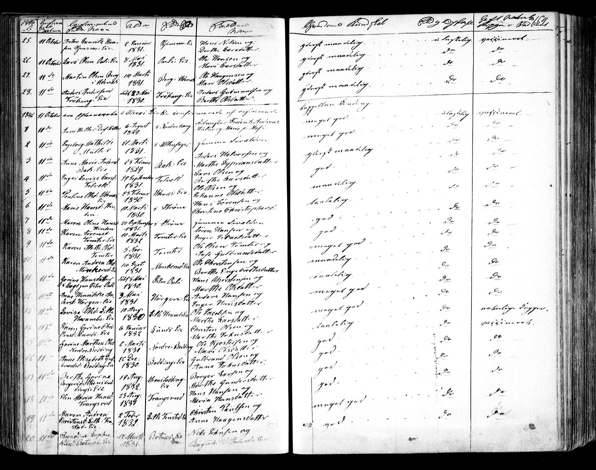 Nes prestekontor Kirkebøker, AV/SAO-A-10410/F/Fa/L0007: Parish register (official) no. I 7, 1846-1858, p. 164