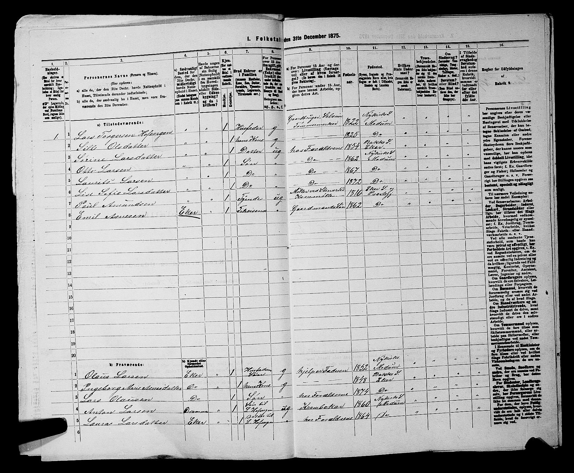 SAKO, 1875 census for 0623P Modum, 1875, p. 2458