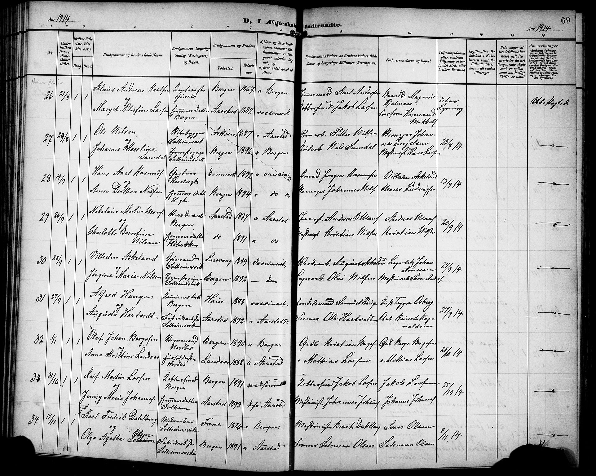 Årstad Sokneprestembete, SAB/A-79301/H/Hab/L0018: Parish register (copy) no. C 1, 1902-1919, p. 69