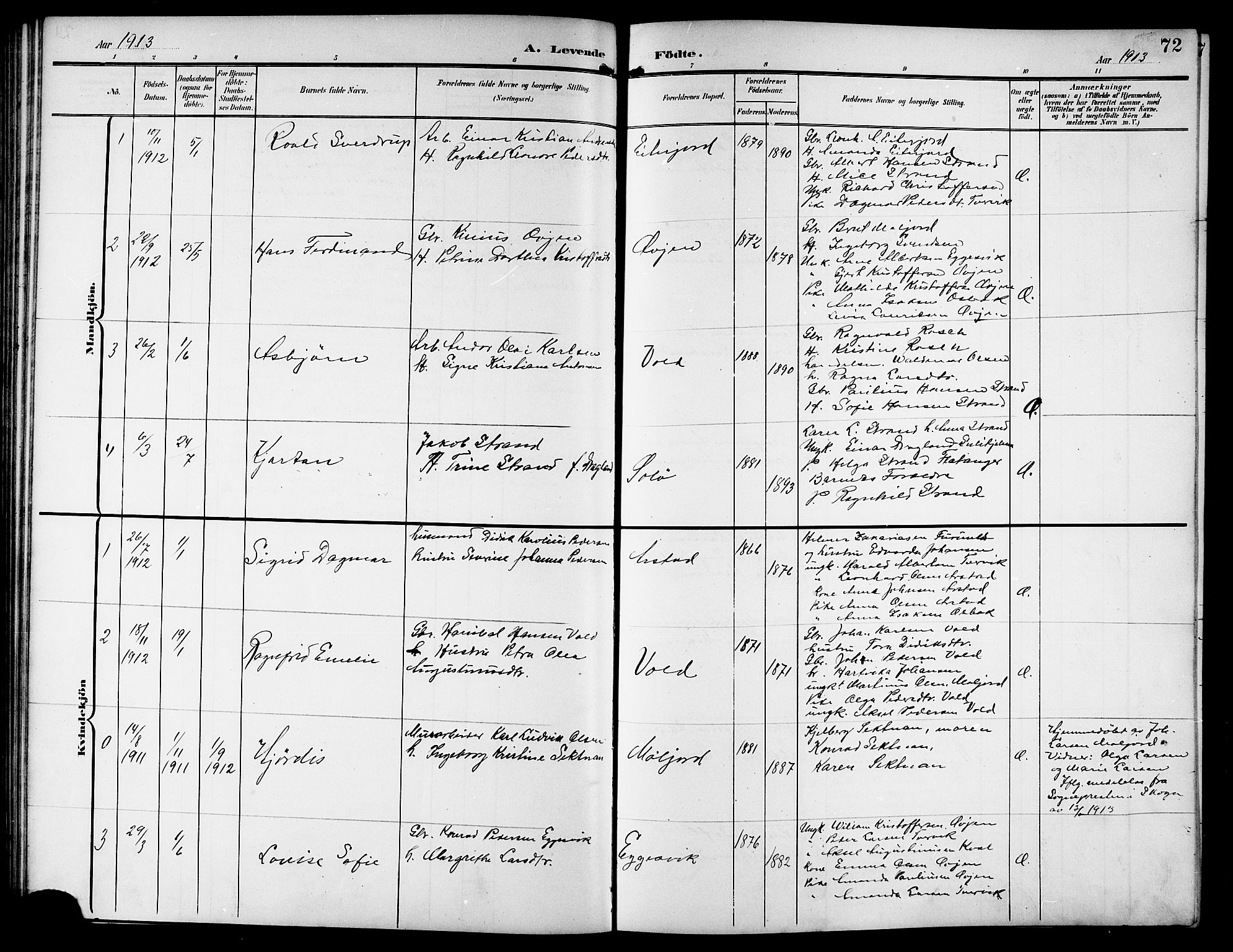 Ministerialprotokoller, klokkerbøker og fødselsregistre - Nordland, SAT/A-1459/846/L0655: Parish register (copy) no. 846C05, 1902-1916, p. 72