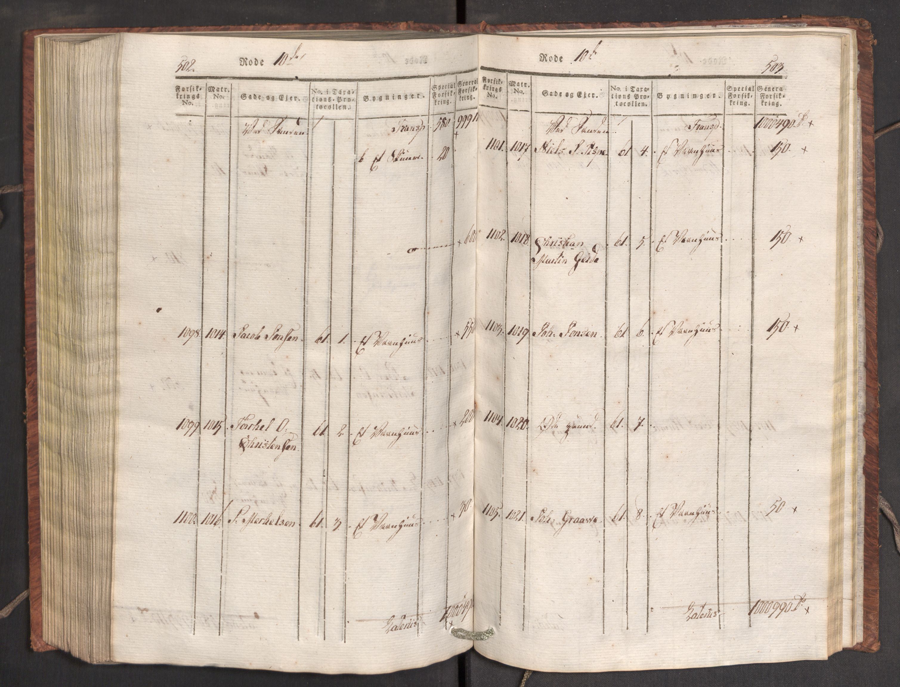 Kommersekollegiet, Brannforsikringskontoret 1767-1814, AV/RA-EA-5458/F/Fa/L0007/0001: Bergen / Branntakstprotokoll, 1807-1817, p. 502-503