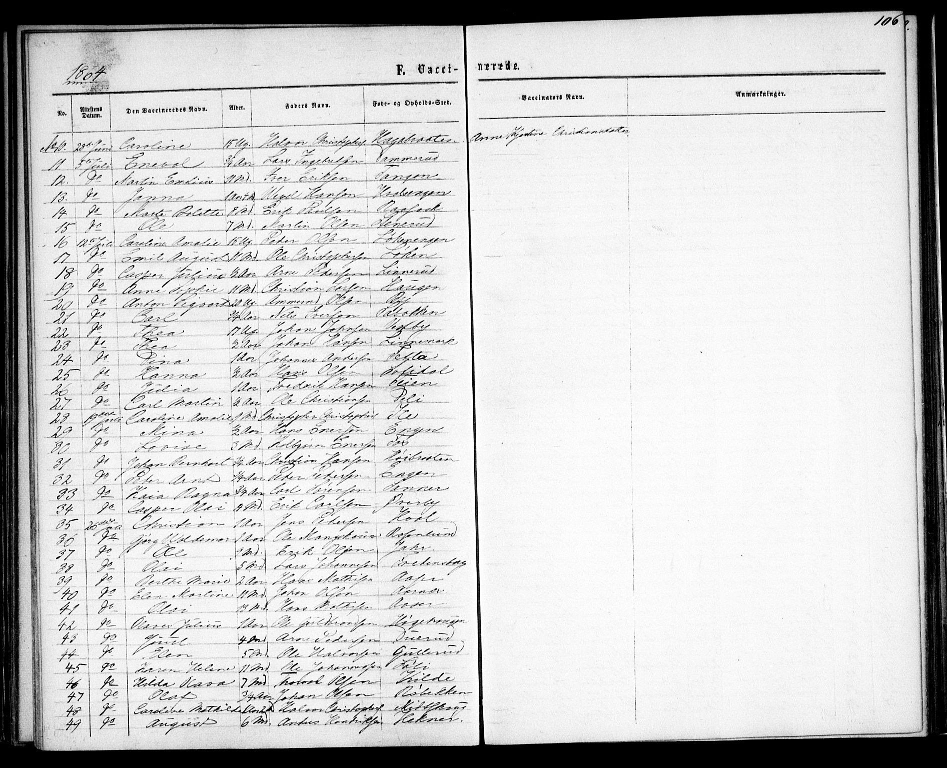 Fet prestekontor Kirkebøker, AV/SAO-A-10370a/F/Fa/L0012: Parish register (official) no. I 12, 1860-1866, p. 106