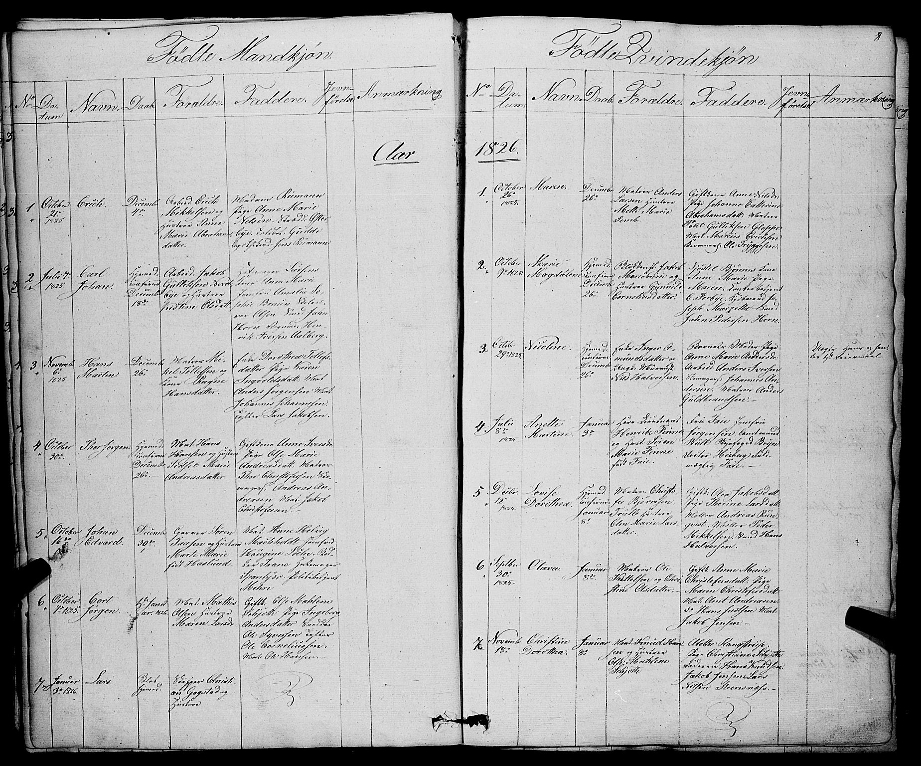 Larvik kirkebøker, SAKO/A-352/F/Fa/L0002: Parish register (official) no. I 2, 1825-1847, p. 8