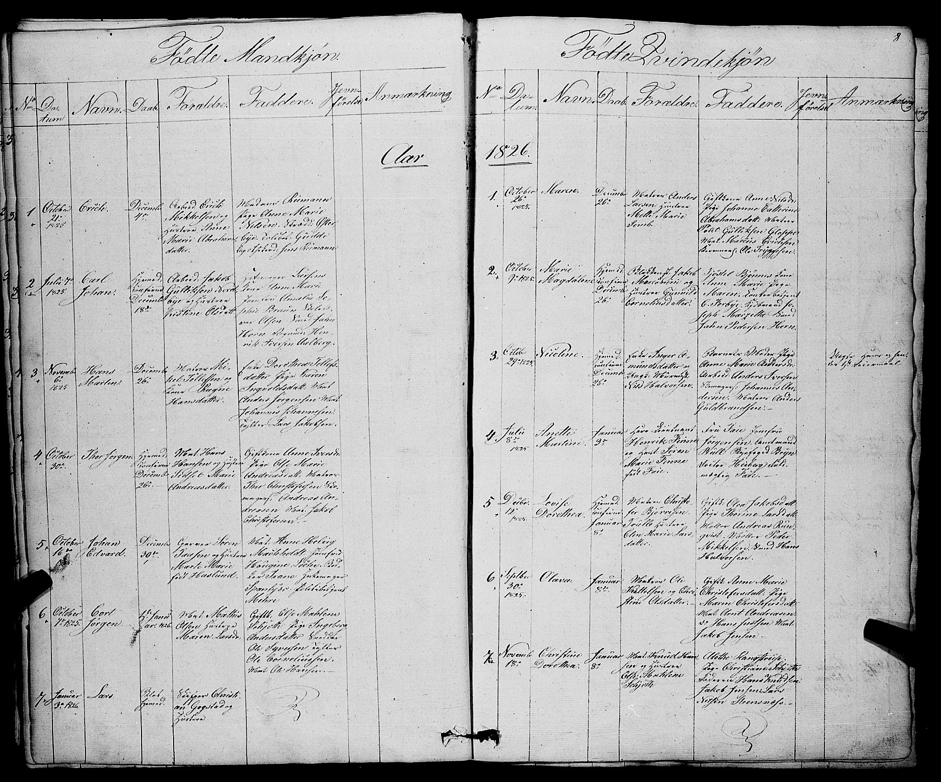 Larvik kirkebøker, AV/SAKO-A-352/F/Fa/L0002: Parish register (official) no. I 2, 1825-1847, p. 8