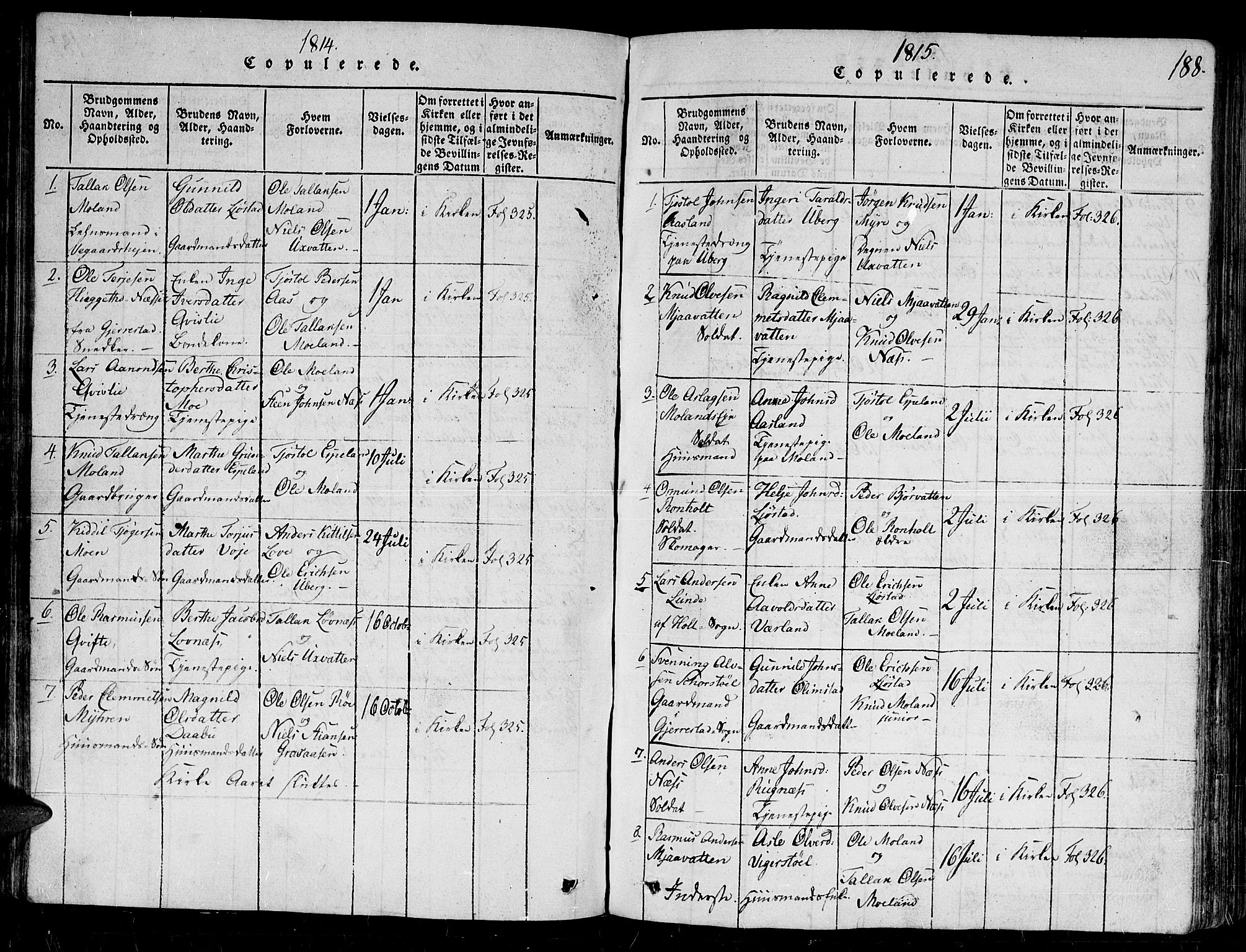 Gjerstad sokneprestkontor, SAK/1111-0014/F/Fb/Fbb/L0001: Parish register (copy) no. B 1, 1813-1863, p. 188