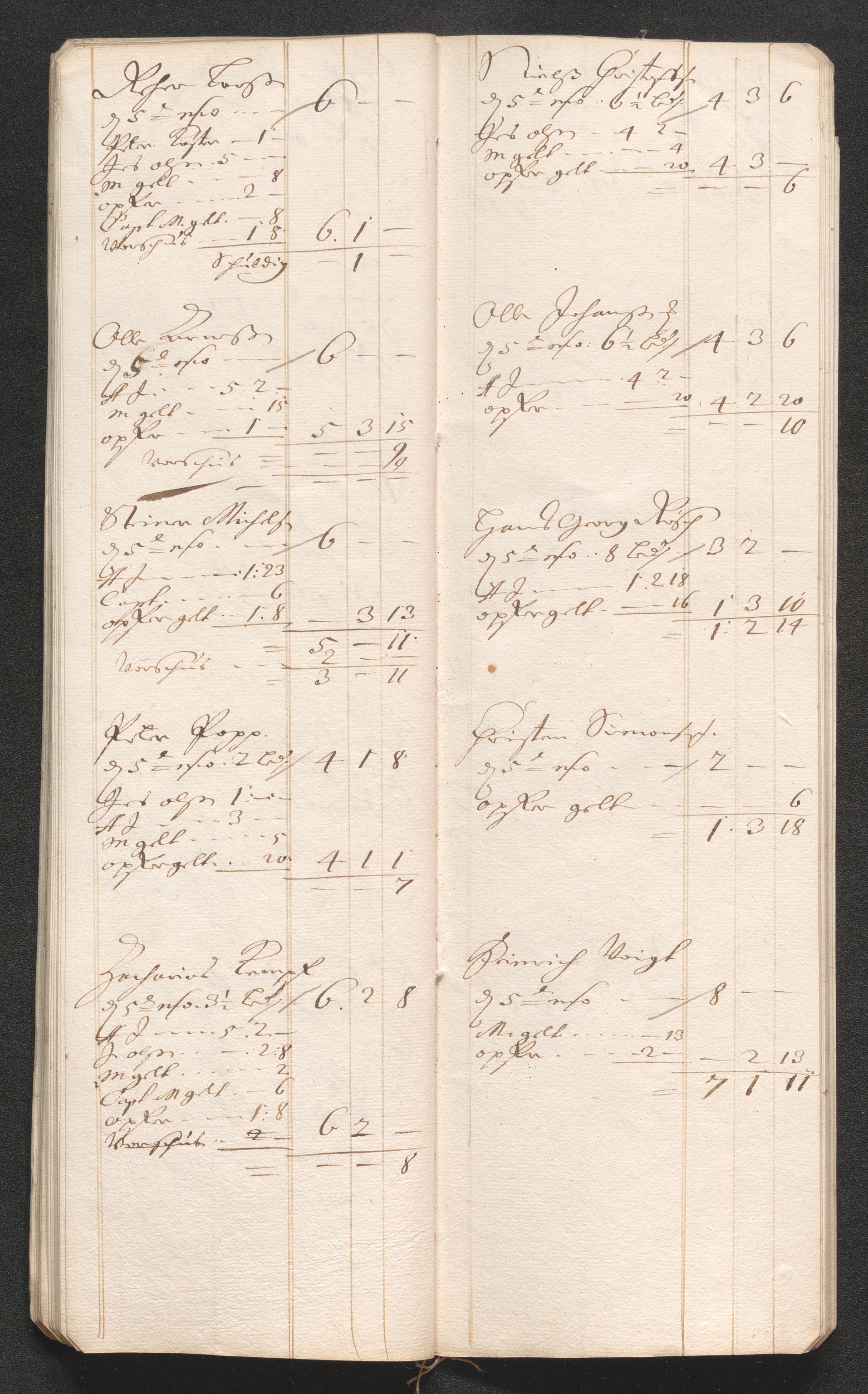 Kongsberg Sølvverk 1623-1816, AV/SAKO-EA-3135/001/D/Dc/Dcd/L0059: Utgiftsregnskap for gruver m.m., 1685-1686, p. 438