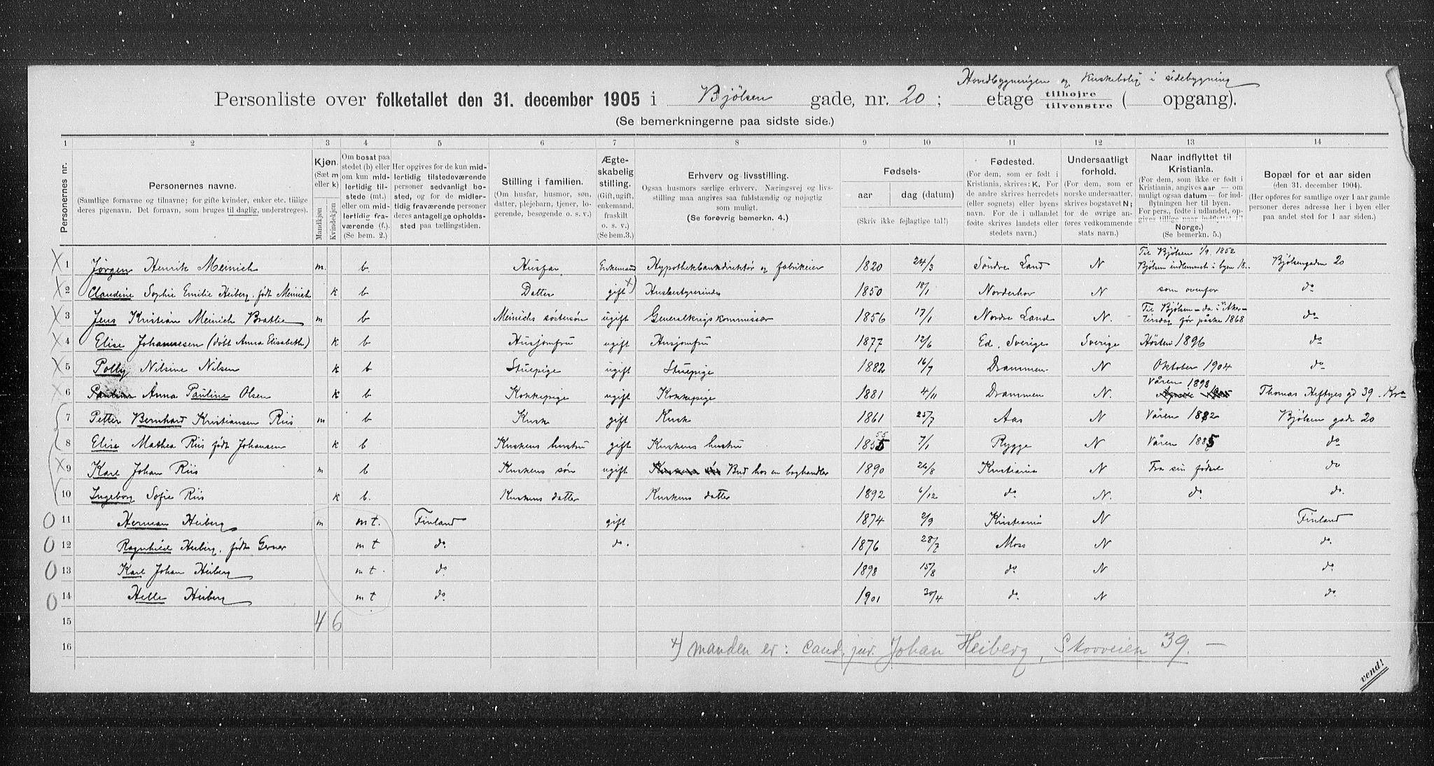 OBA, Municipal Census 1905 for Kristiania, 1905, p. 3307