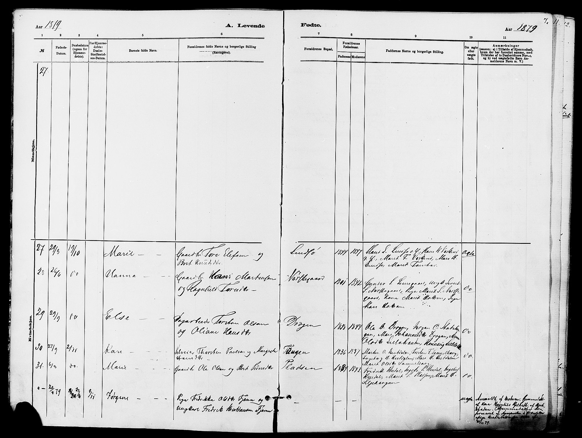 Dovre prestekontor, AV/SAH-PREST-066/H/Ha/Haa/L0002: Parish register (official) no. 2, 1879-1890, p. 7