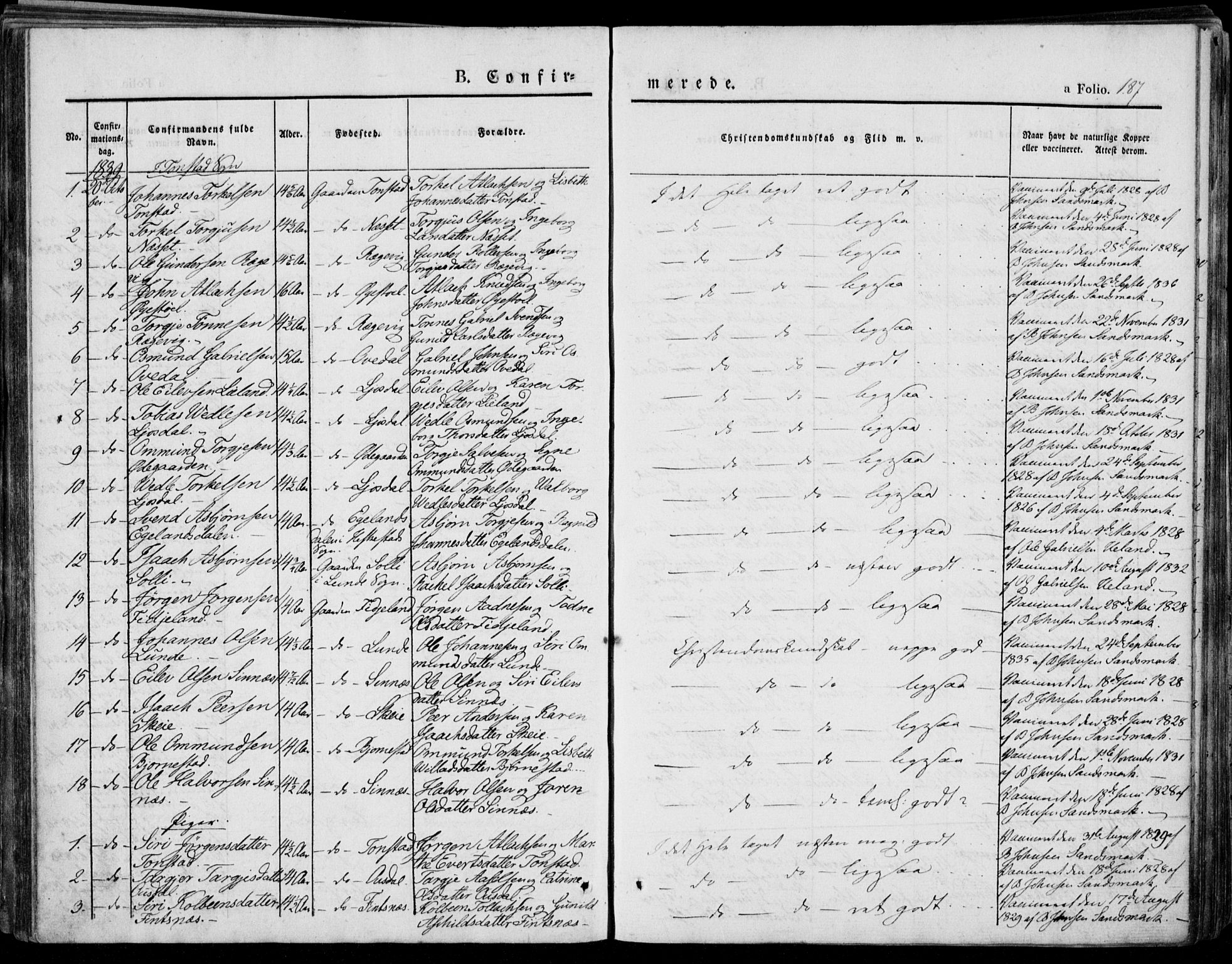 Bakke sokneprestkontor, AV/SAK-1111-0002/F/Fa/Faa/L0004: Parish register (official) no. A 4, 1834-1846, p. 187