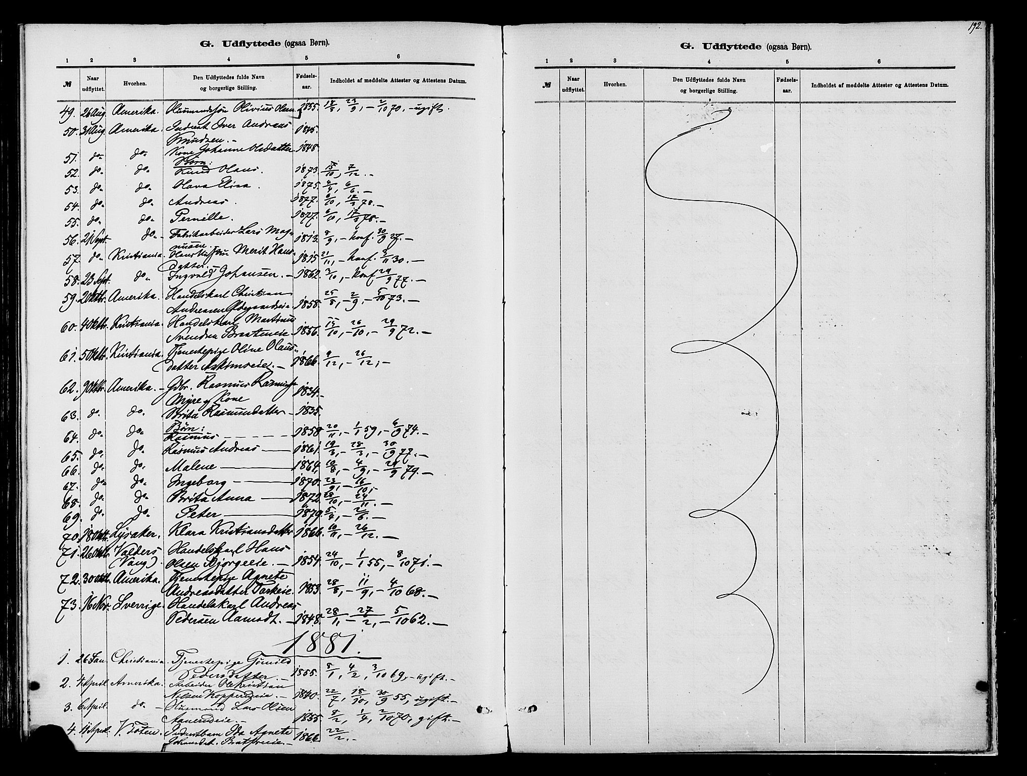 Vardal prestekontor, SAH/PREST-100/H/Ha/Haa/L0009: Parish register (official) no. 9, 1878-1892, p. 192