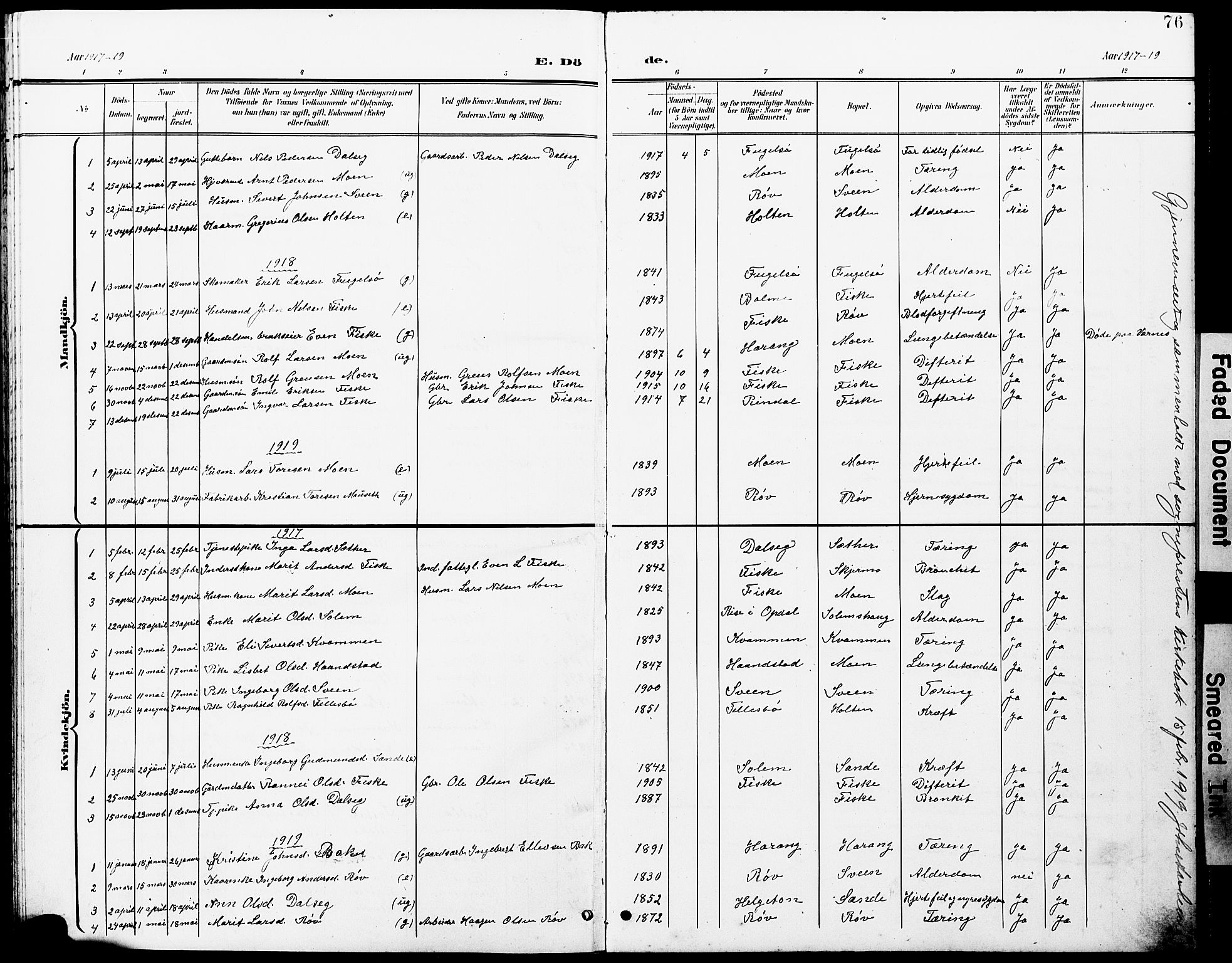 Ministerialprotokoller, klokkerbøker og fødselsregistre - Møre og Romsdal, SAT/A-1454/597/L1065: Parish register (copy) no. 597C02, 1899-1930, p. 76