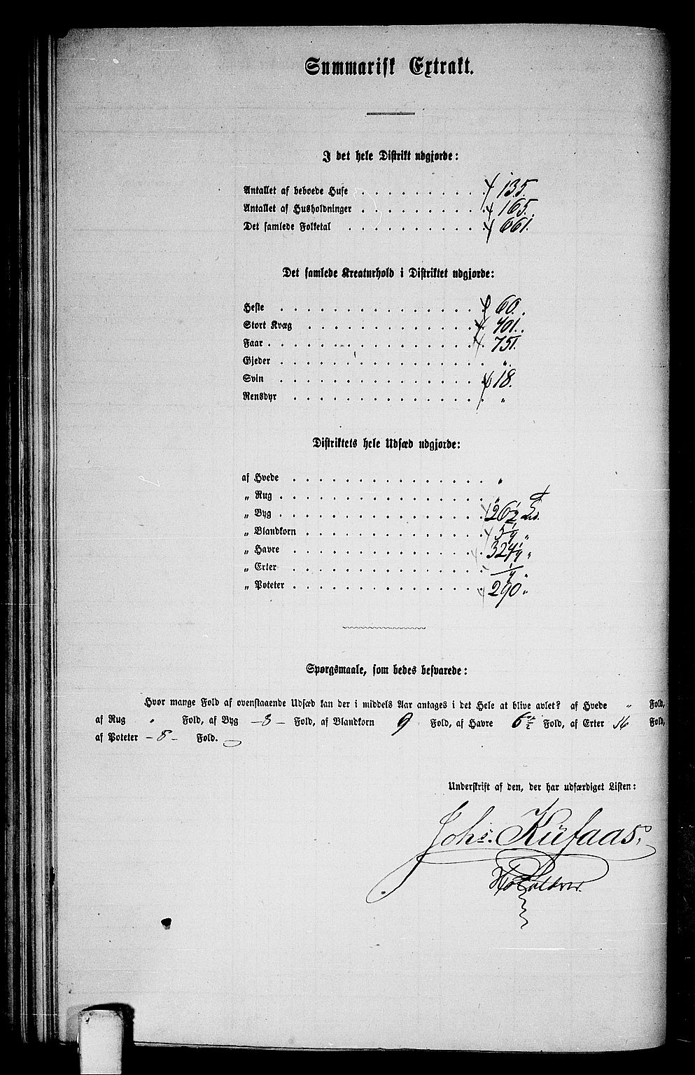 RA, 1865 census for Børsa, 1865, p. 138