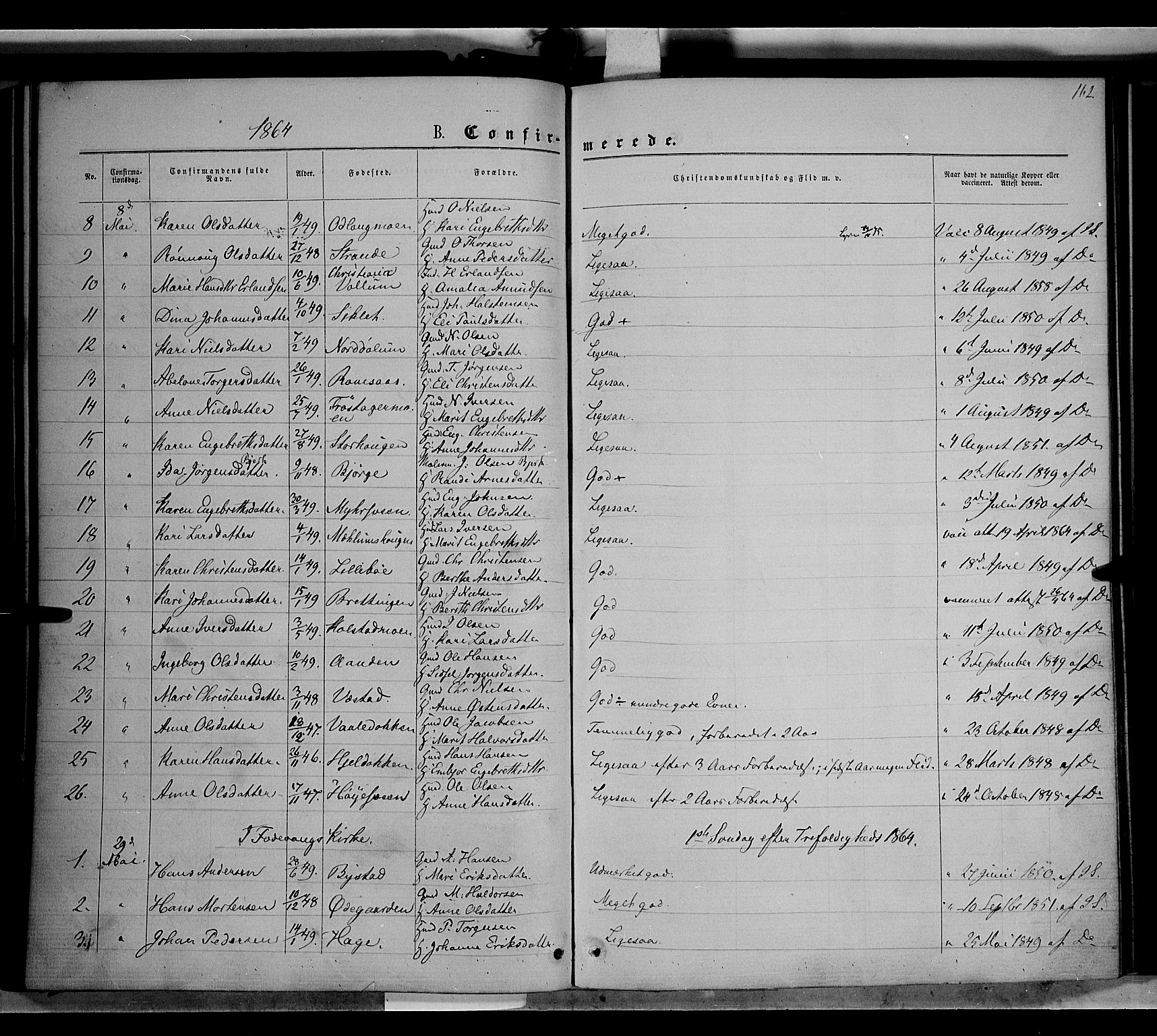 Ringebu prestekontor, AV/SAH-PREST-082/H/Ha/Haa/L0007: Parish register (official) no. 7, 1860-1877, p. 162