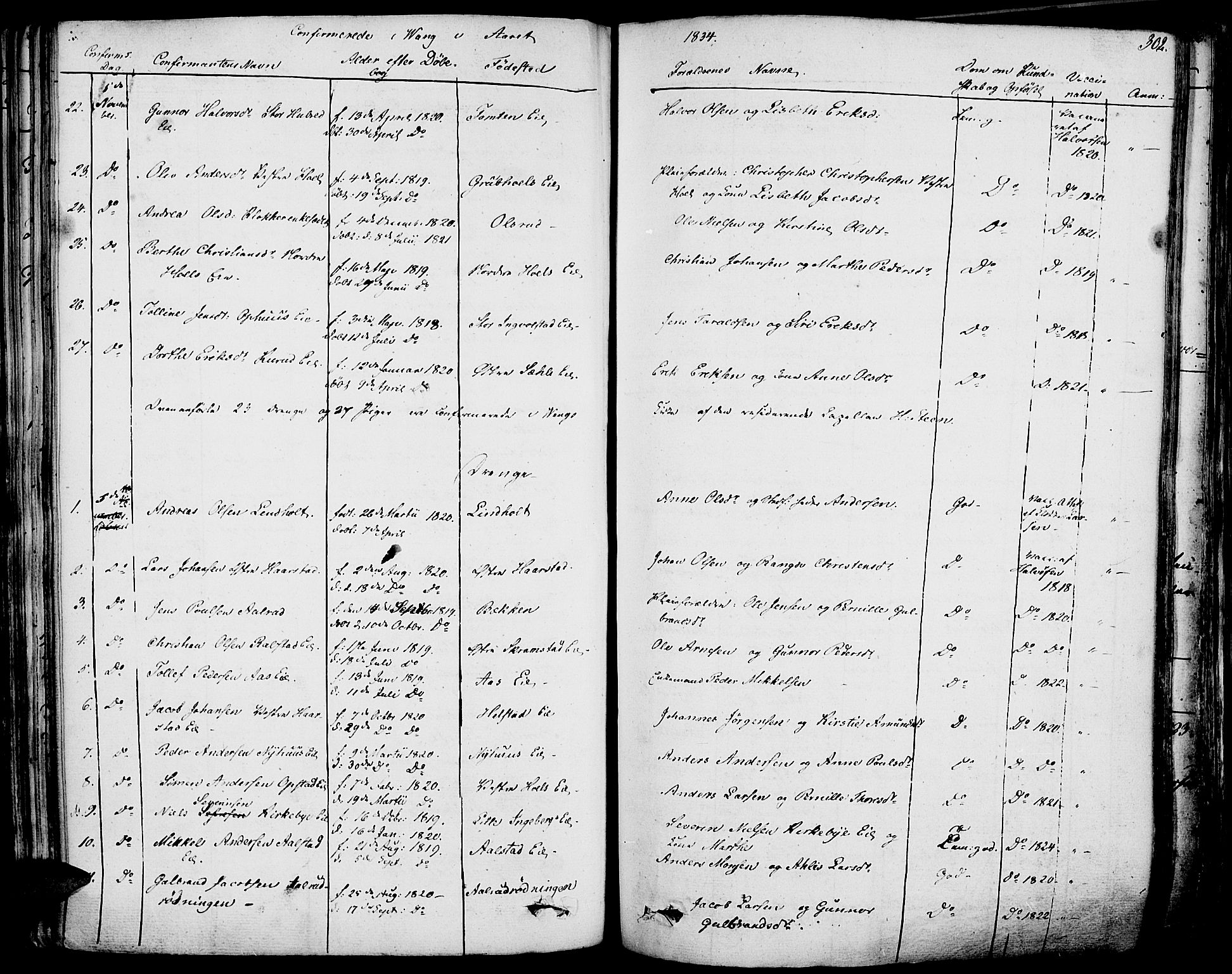 Vang prestekontor, Hedmark, AV/SAH-PREST-008/H/Ha/Haa/L0009: Parish register (official) no. 9, 1826-1841, p. 302