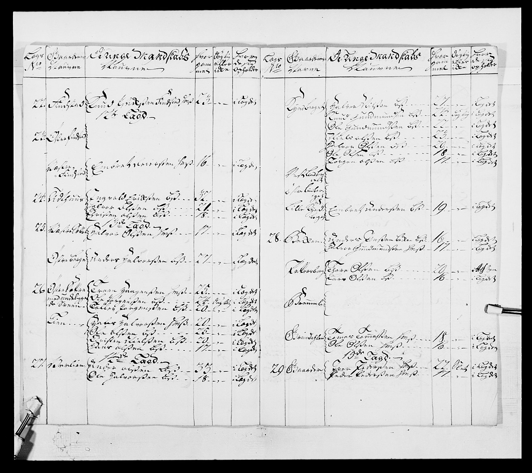 Kommanderende general (KG I) med Det norske krigsdirektorium, AV/RA-EA-5419/E/Ea/L0502b: 1. Opplandske regiment, 1748-1752, p. 346