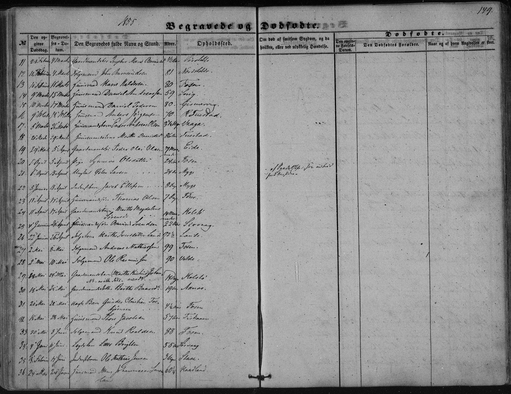 Avaldsnes sokneprestkontor, AV/SAST-A -101851/H/Ha/Haa/L0009: Parish register (official) no. A 9, 1853-1865, p. 149