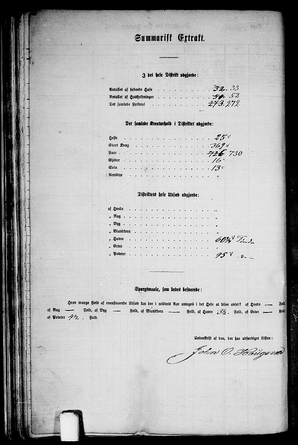 RA, 1865 census for Lindås, 1865, p. 56