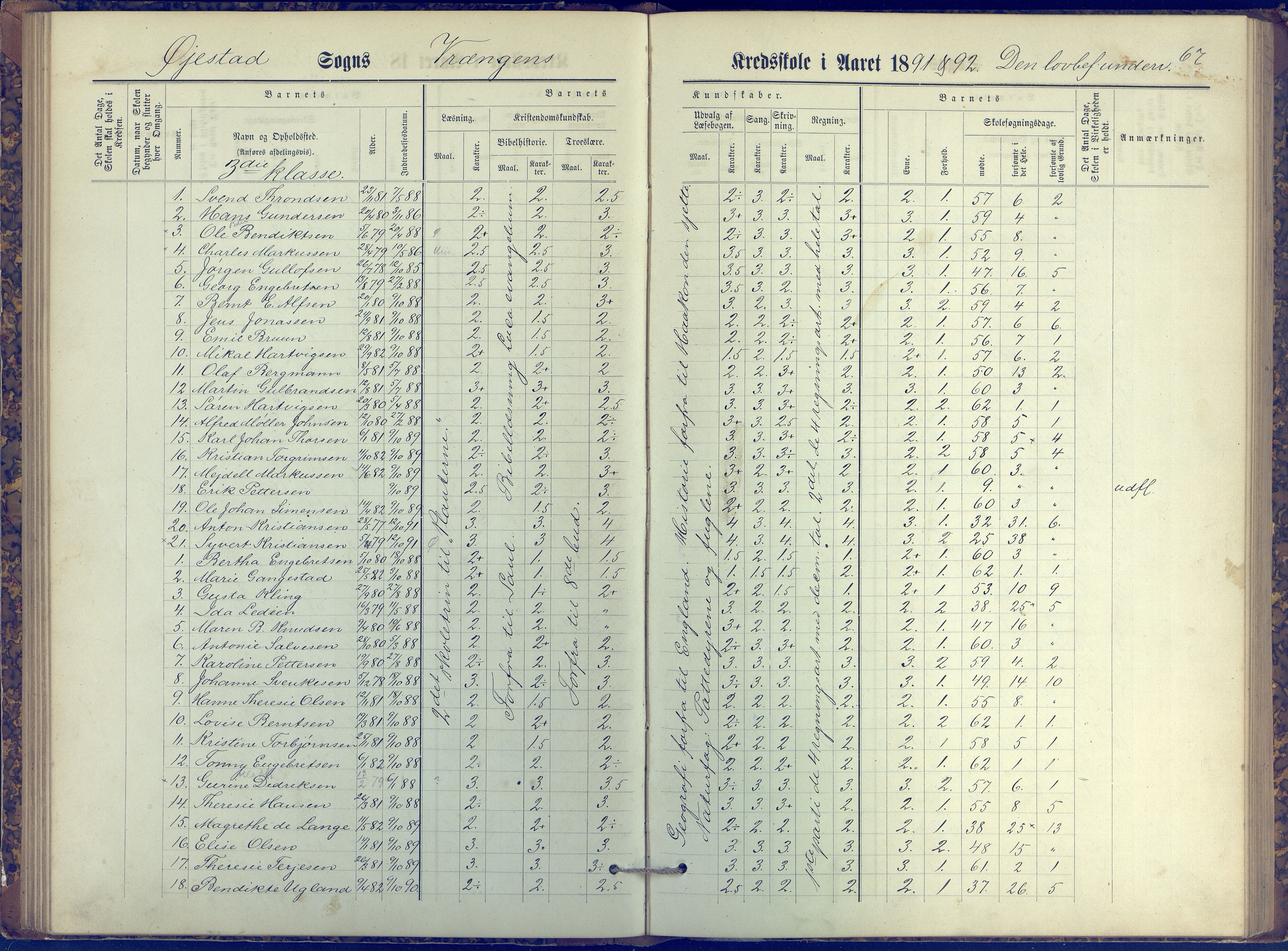 Øyestad kommune frem til 1979, AAKS/KA0920-PK/06/06K/L0006: Protokoll, 1881-1894, p. 67