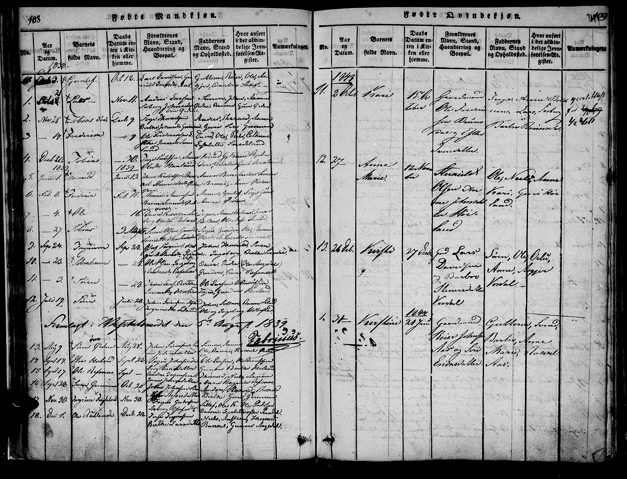 Bjelland sokneprestkontor, SAK/1111-0005/F/Fa/Fac/L0001: Parish register (official) no. A 1, 1815-1866, p. 108-109