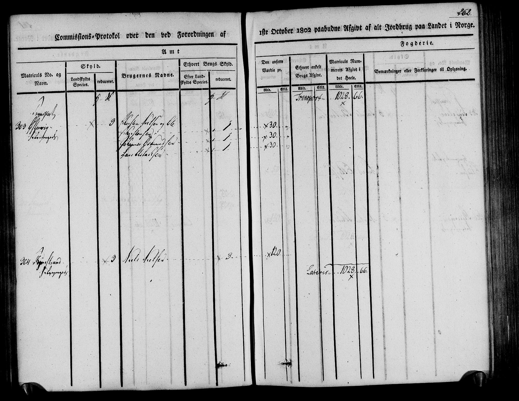 Rentekammeret inntil 1814, Realistisk ordnet avdeling, AV/RA-EA-4070/N/Ne/Nea/L0078: Nedenes fogderi. Kommisjonsprotokoll "Nr. 1", for Sand og Bringsvær skipreider, 1803, p. 262