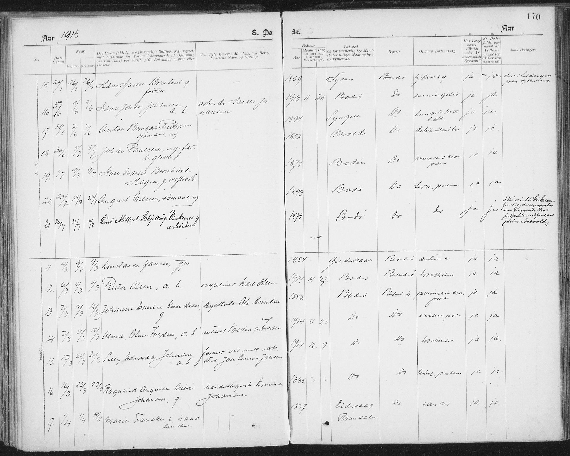 Ministerialprotokoller, klokkerbøker og fødselsregistre - Nordland, AV/SAT-A-1459/801/L0012: Parish register (official) no. 801A12, 1900-1916, p. 170