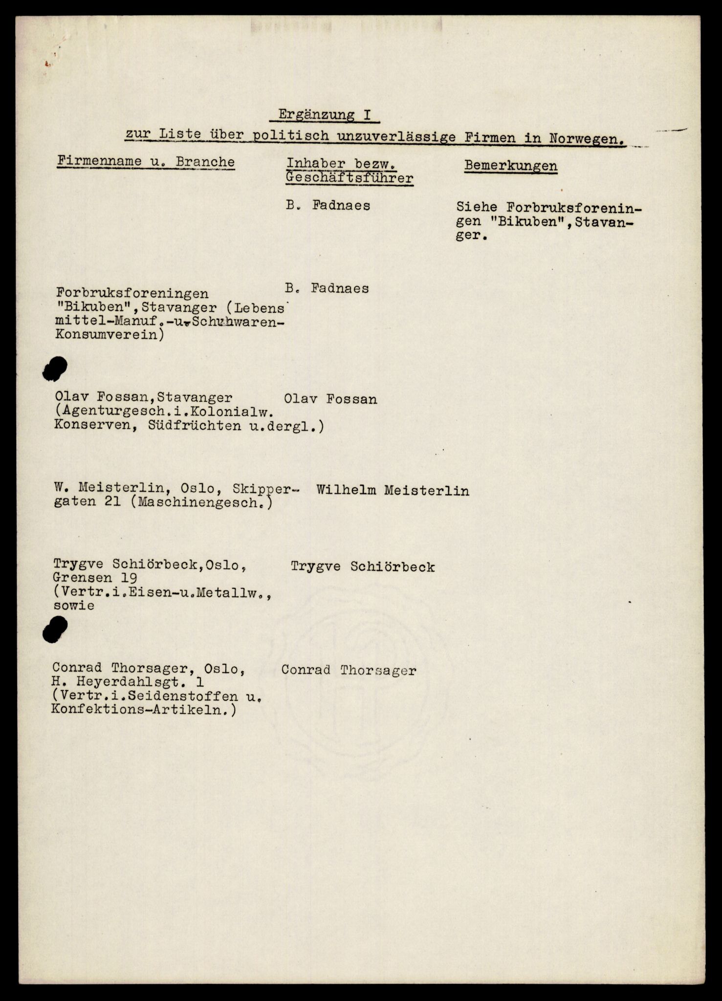 Forsvarets Overkommando. 2 kontor. Arkiv 11.4. Spredte tyske arkivsaker, AV/RA-RAFA-7031/D/Dar/Darb/L0017: Reichskommissariat - Deutsche Handelskammer in Norwegen, 1942, p. 406