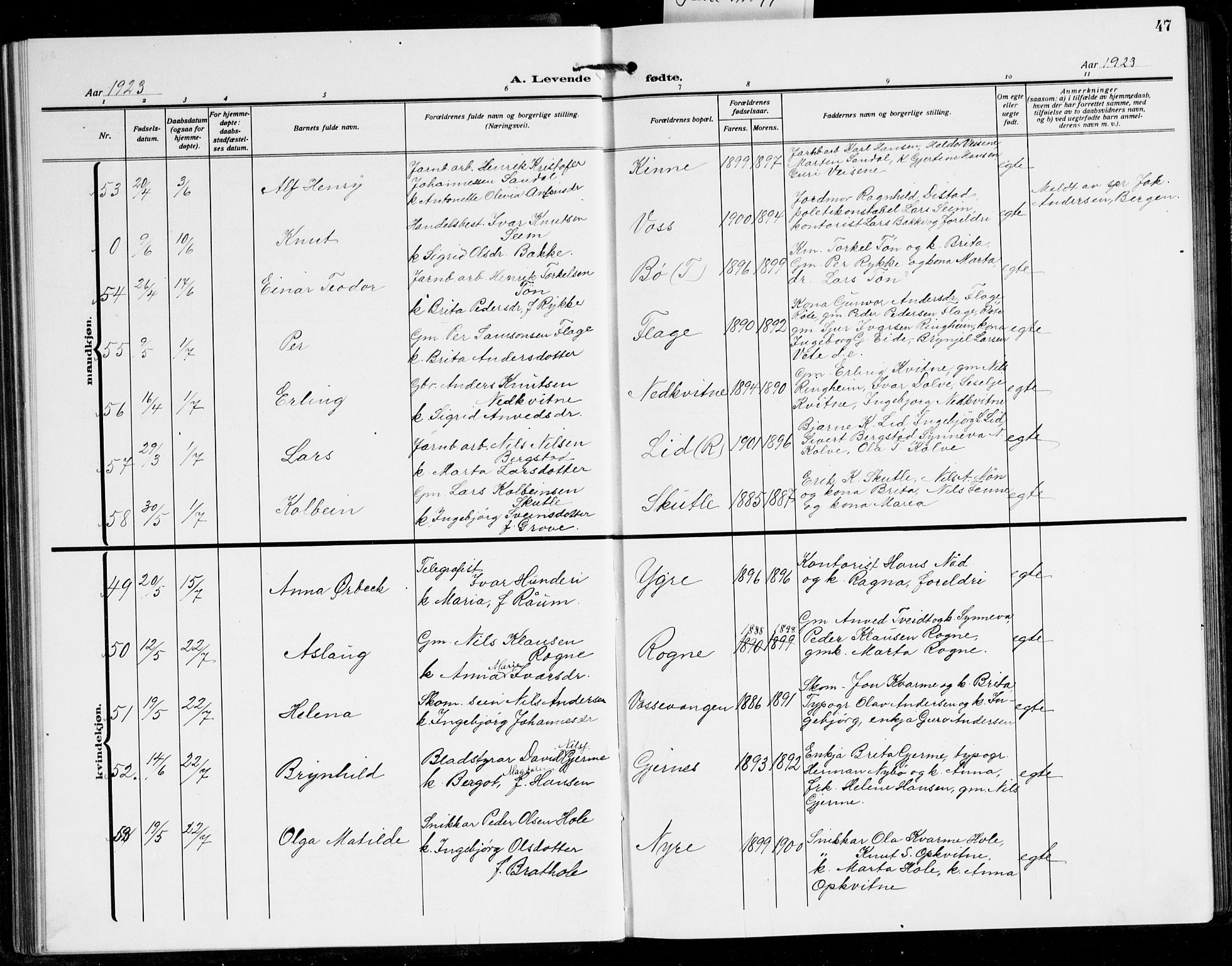 Voss sokneprestembete, SAB/A-79001/H/Hab: Parish register (copy) no. C 4, 1920-1944, p. 47