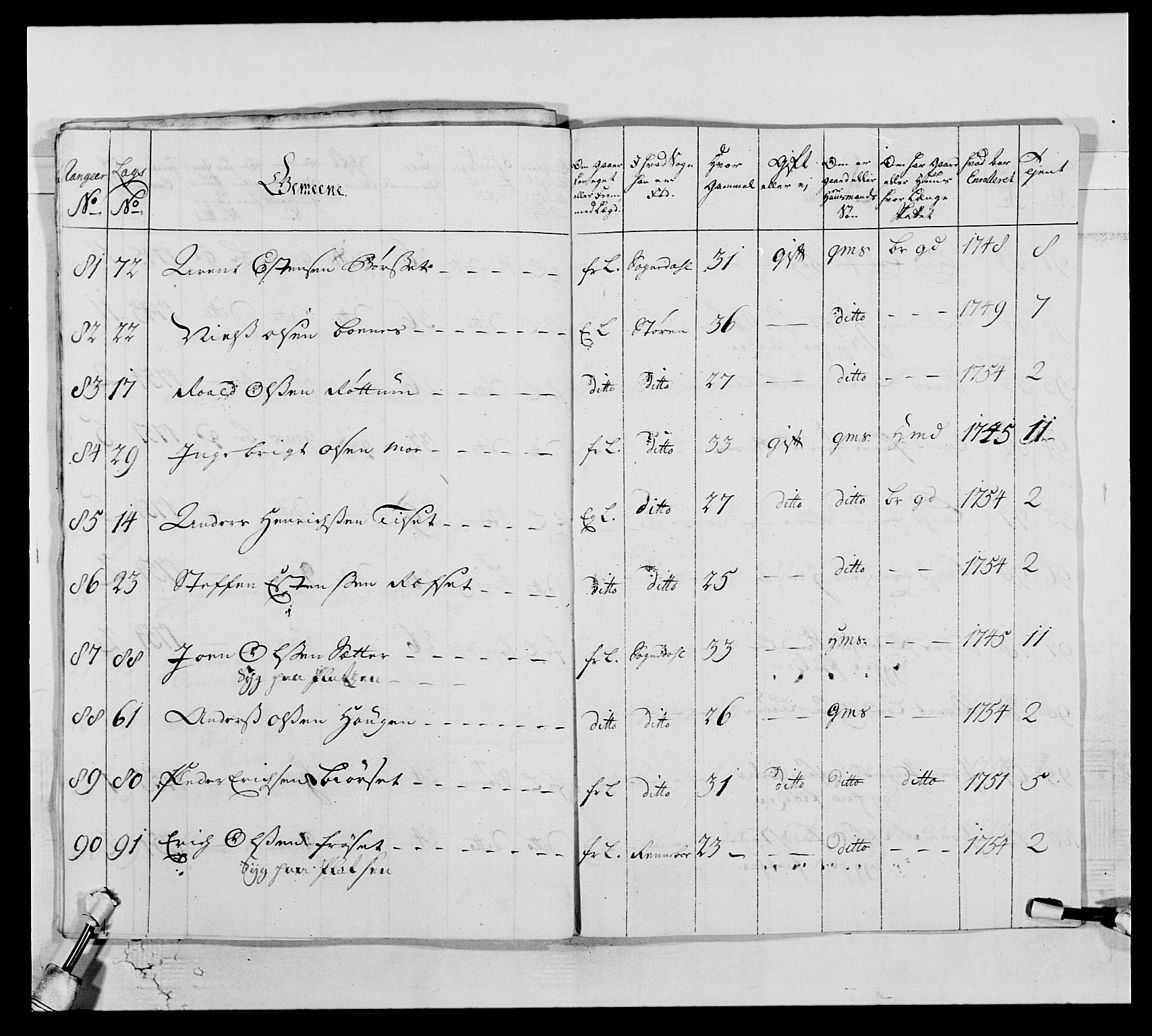 Kommanderende general (KG I) med Det norske krigsdirektorium, AV/RA-EA-5419/E/Ea/L0515: 3. Trondheimske regiment, 1756-1767, p. 170