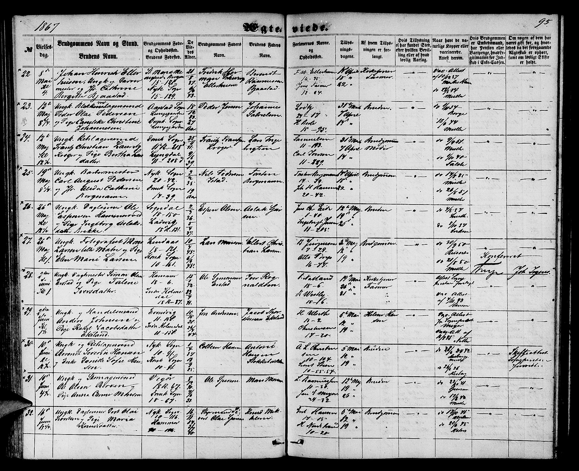 Domkirken sokneprestembete, AV/SAB-A-74801/H/Hab/L0030: Parish register (copy) no. D 2, 1857-1876, p. 95