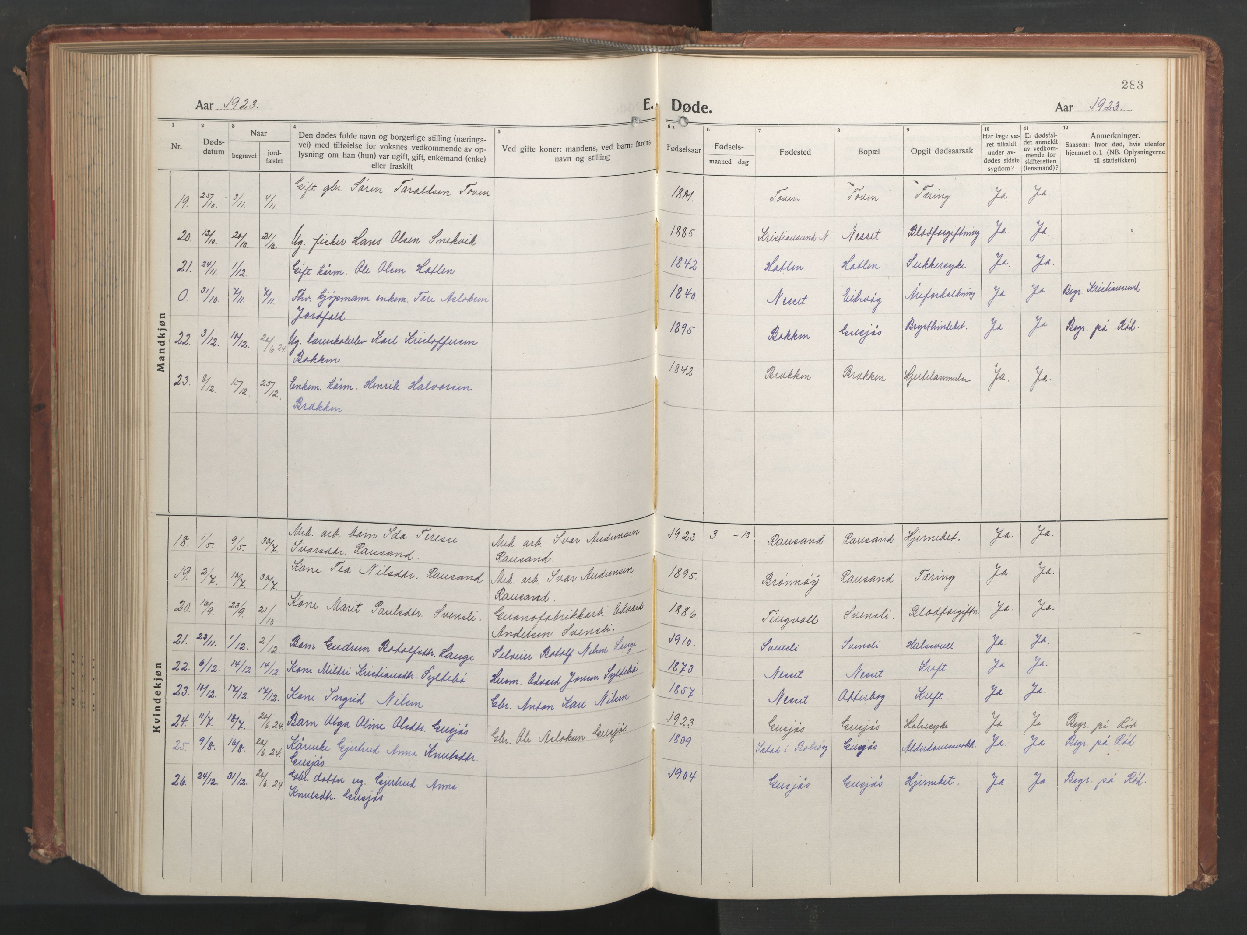 Ministerialprotokoller, klokkerbøker og fødselsregistre - Møre og Romsdal, SAT/A-1454/551/L0633: Parish register (copy) no. 551C05, 1921-1961, p. 283