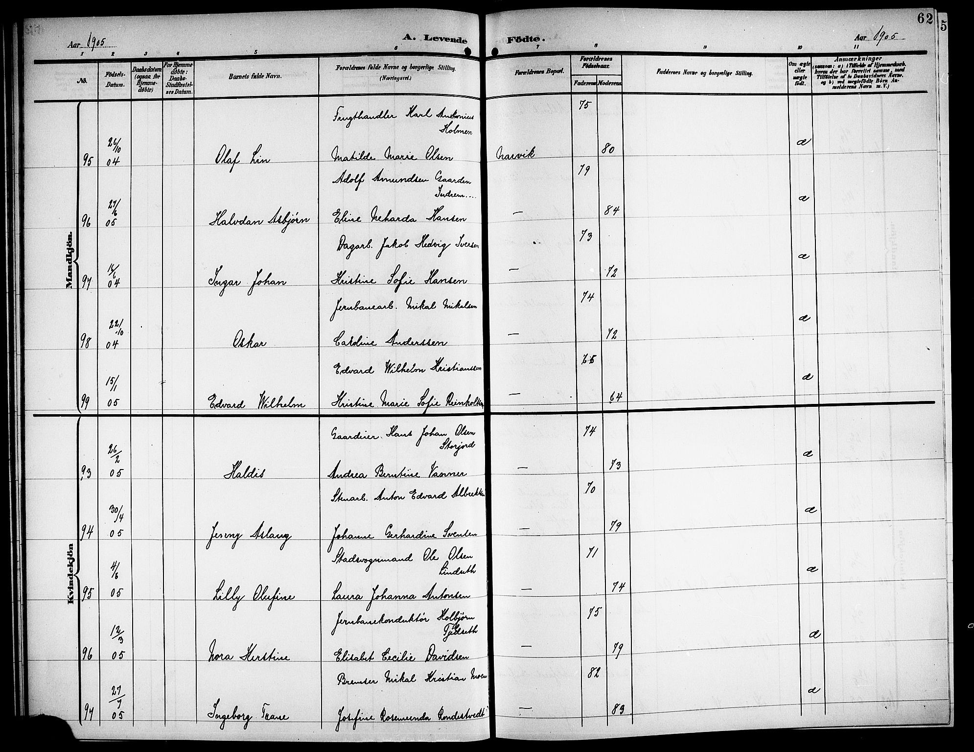 Ministerialprotokoller, klokkerbøker og fødselsregistre - Nordland, AV/SAT-A-1459/871/L1012: Parish register (copy) no. 871C01, 1902-1909, p. 62