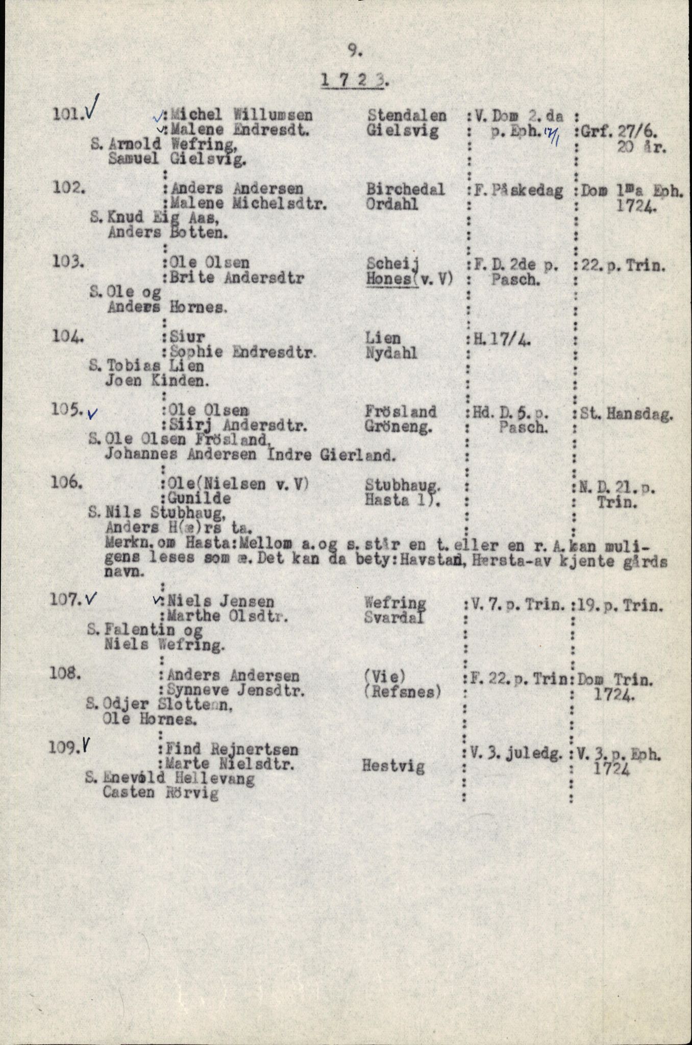 Samling av fulltekstavskrifter, SAB/FULLTEKST/B/14/0006: Førde sokneprestembete, ministerialbok nr. A 1, 1720-1727, p. 10