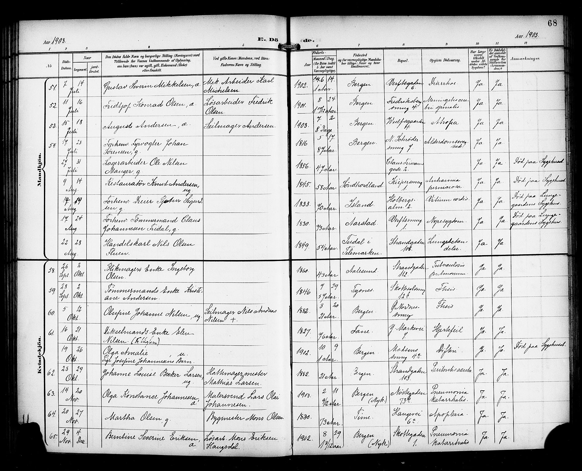 Nykirken Sokneprestembete, AV/SAB-A-77101/H/Haa/L0045: Parish register (official) no. E 5, 1899-1917, p. 68