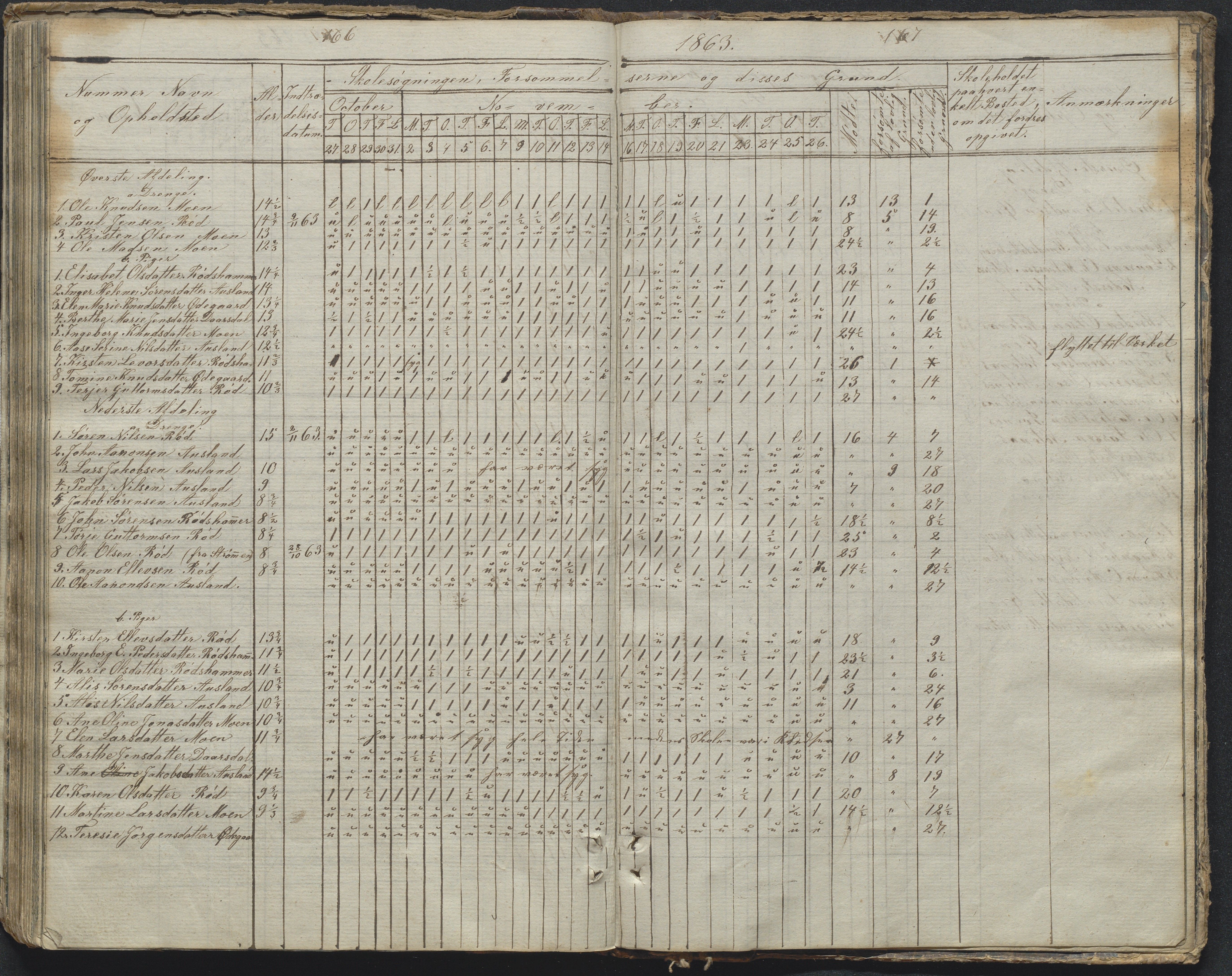 Søndeled kommune, AAKS/KA0913-PK/1/05/05f/L0031: Dagbok (Røed), 1828-1863, p. 166-167