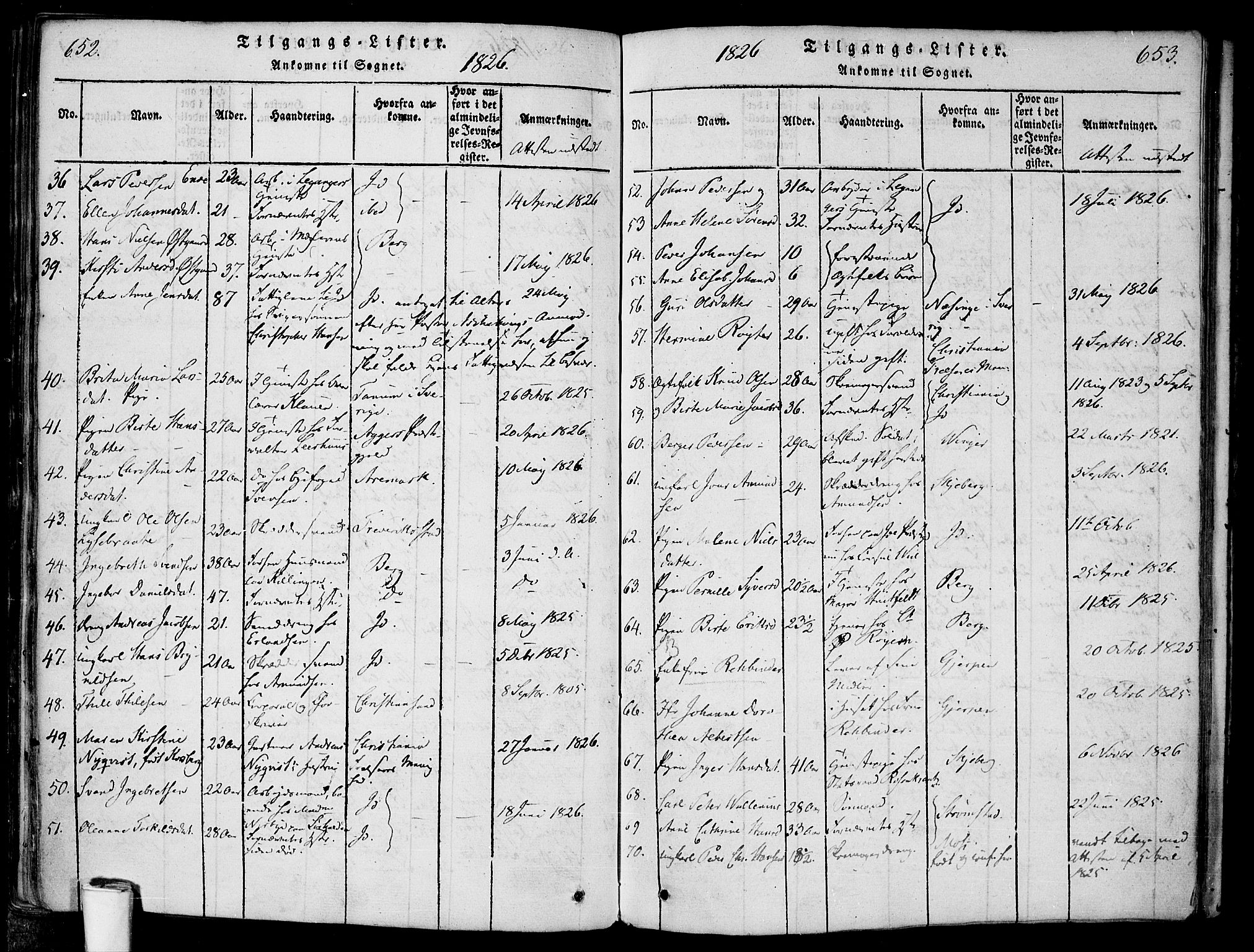 Halden prestekontor Kirkebøker, SAO/A-10909/F/Fa/L0003: Parish register (official) no. I 3, 1815-1834, p. 652-653
