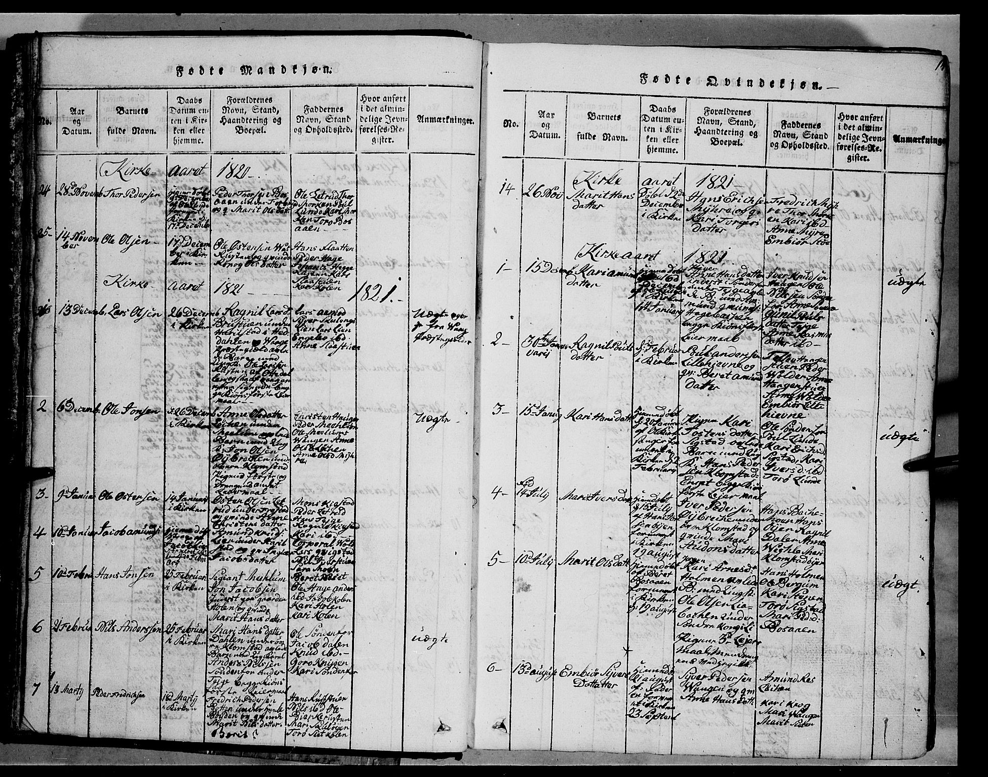 Fron prestekontor, SAH/PREST-078/H/Ha/Hab/L0002: Parish register (copy) no. 2, 1816-1850, p. 14