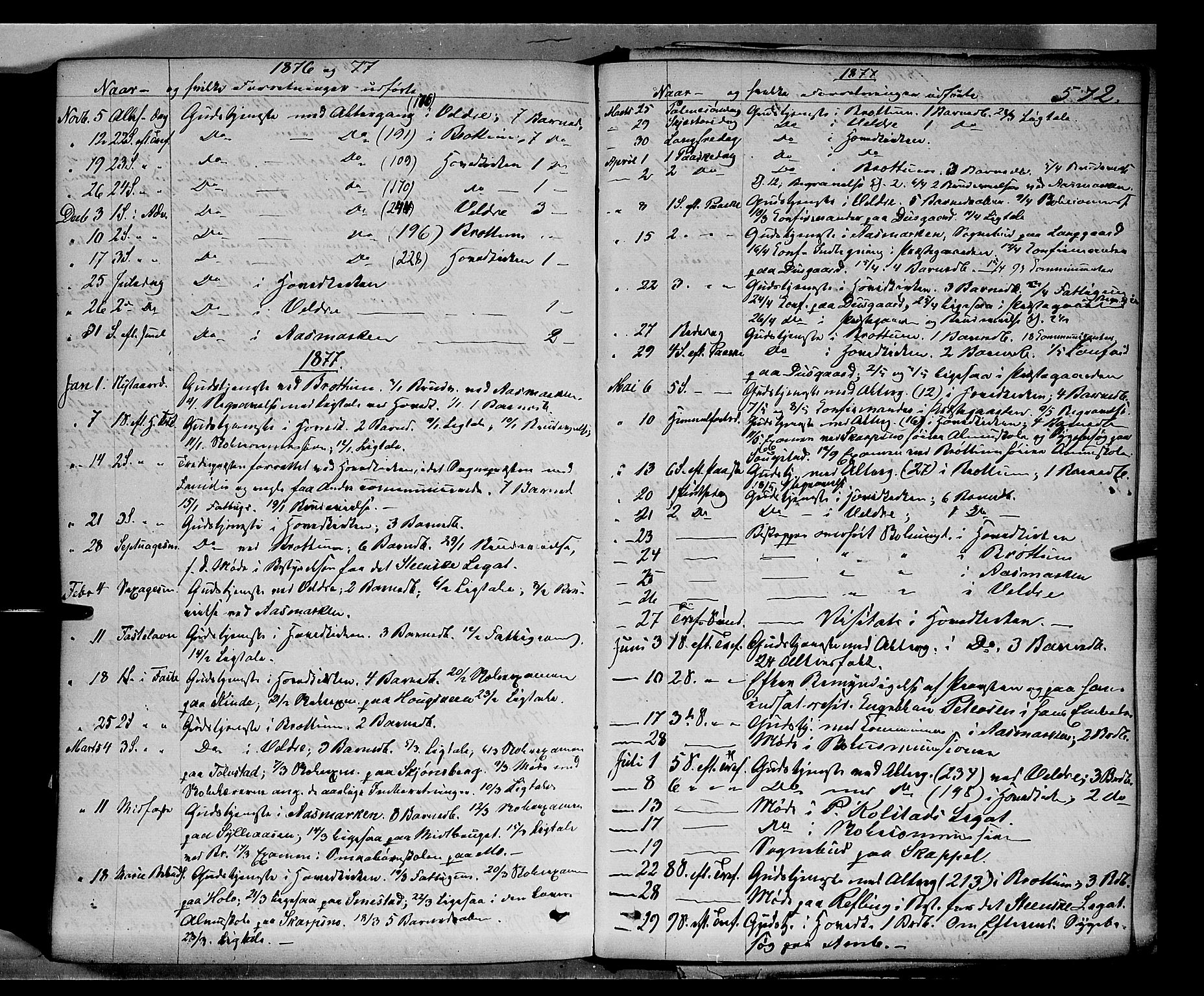 Ringsaker prestekontor, SAH/PREST-014/K/Ka/L0011: Parish register (official) no. 11, 1870-1878, p. 572