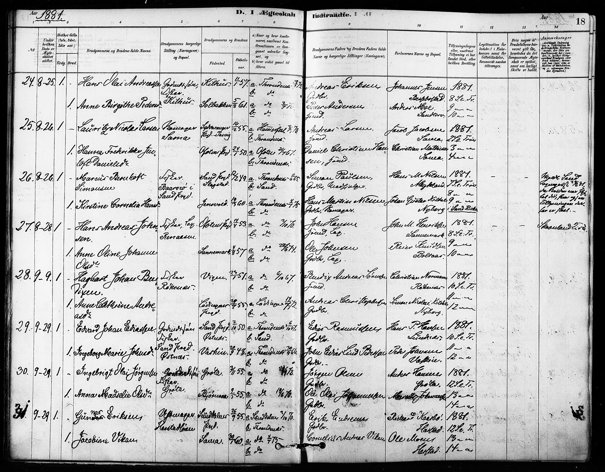 Trondenes sokneprestkontor, SATØ/S-1319/H/Ha/L0015kirke: Parish register (official) no. 15, 1878-1889, p. 18