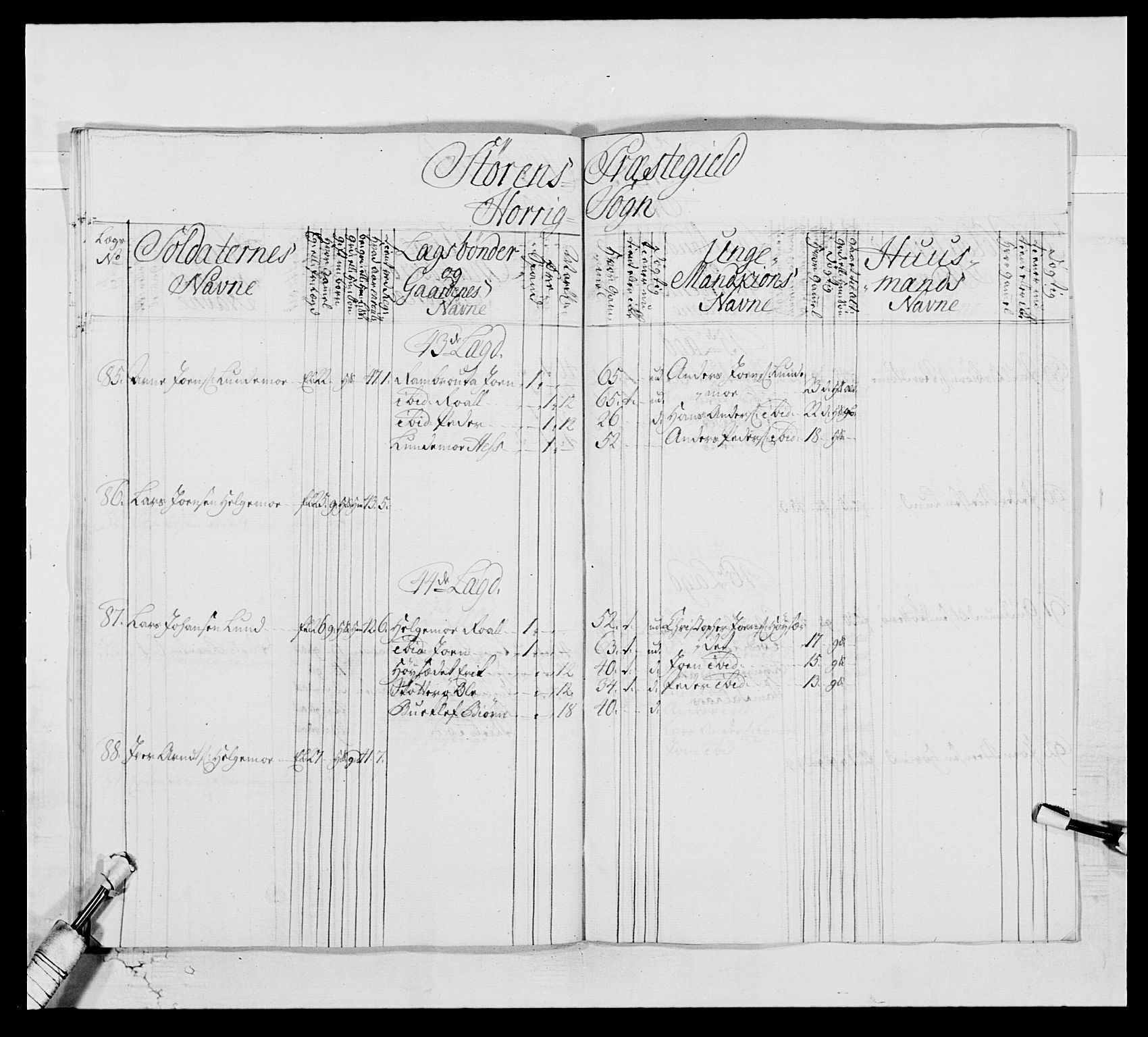 Kommanderende general (KG I) med Det norske krigsdirektorium, AV/RA-EA-5419/E/Ea/L0514: 3. Trondheimske regiment, 1737-1749, p. 495