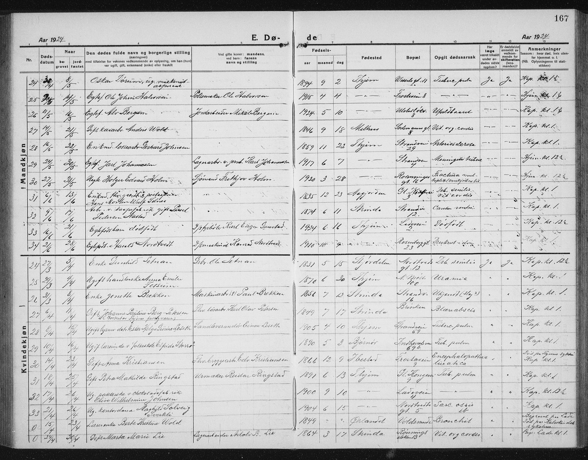 Ministerialprotokoller, klokkerbøker og fødselsregistre - Sør-Trøndelag, AV/SAT-A-1456/605/L0260: Parish register (copy) no. 605C07, 1922-1942, p. 167